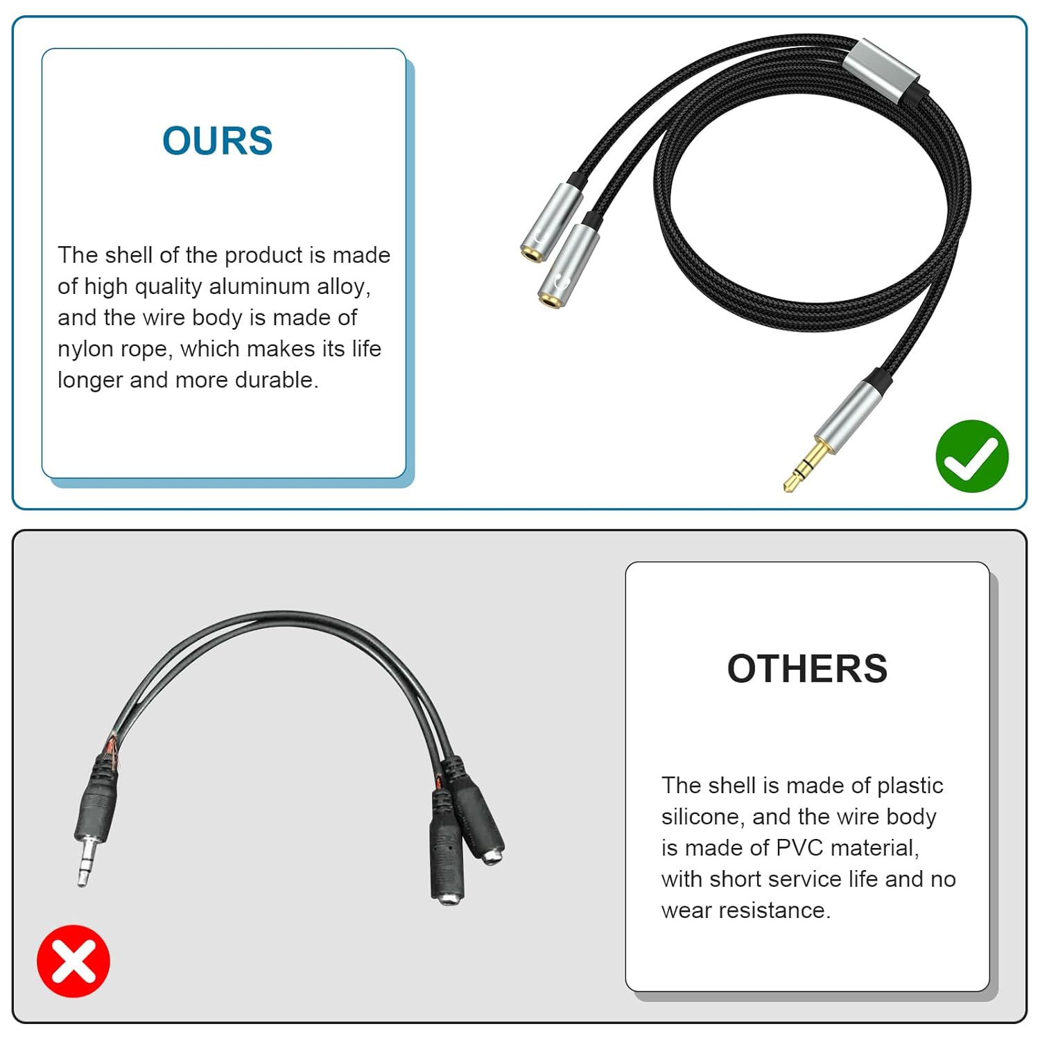 Cable divisor de conector de auriculares de 0.138 in, macho de 0.138 in a 2 hembras, cable de extensión para auriculares, cable divisor en Y de