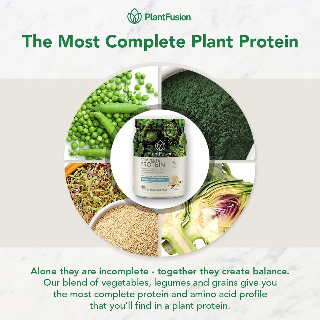 plantfusion vainilla paquetesEstuche de 1230gramos