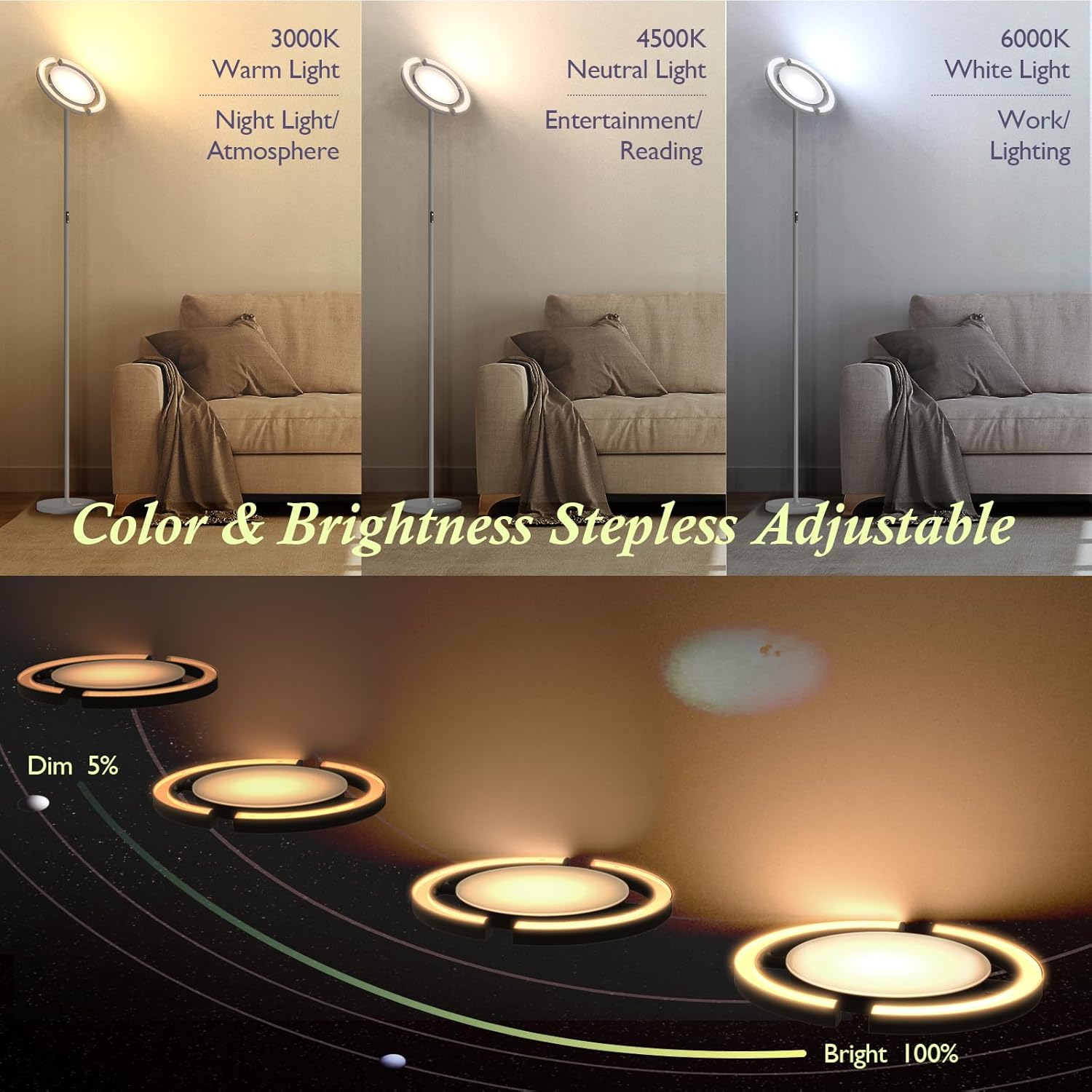 FIMEI Lámpara de pie LED moderna Saturn Ring diseño original, atenuación continua y temperatura de 3 colores, control giratorio e independiente de