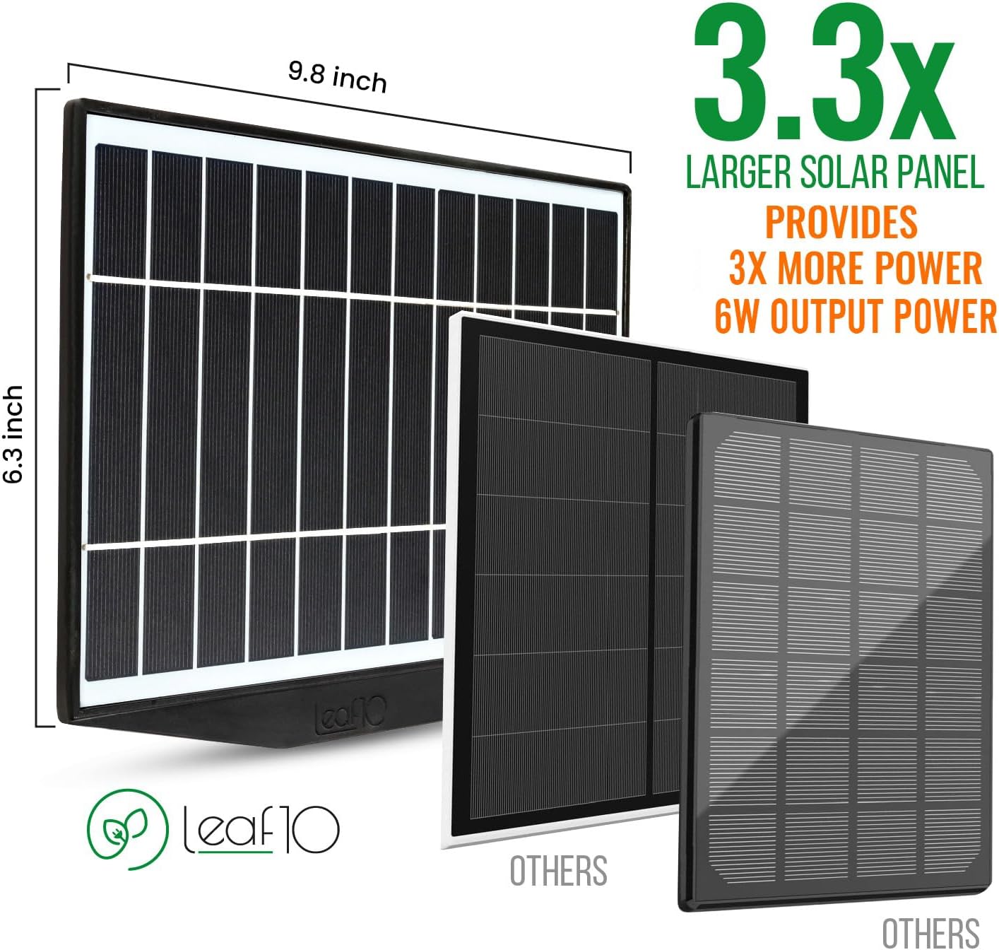 Leaf 10 Cargador de panel solar de 6 W compatible con reflector Arlo Pro 3, cámaras Pro 4 y Pro 5S para exteriores  Brazo de extensión de montaje