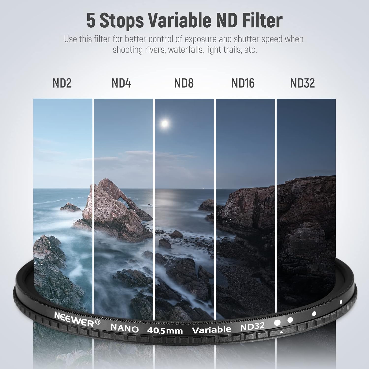 NEEWER Filtro ND variable HD de 1.594 in ND2-ND32 (1-5 paradas) sin cruz X  vidrio ópticonano recubierto de 30 capasmarco de aleación de aluminio