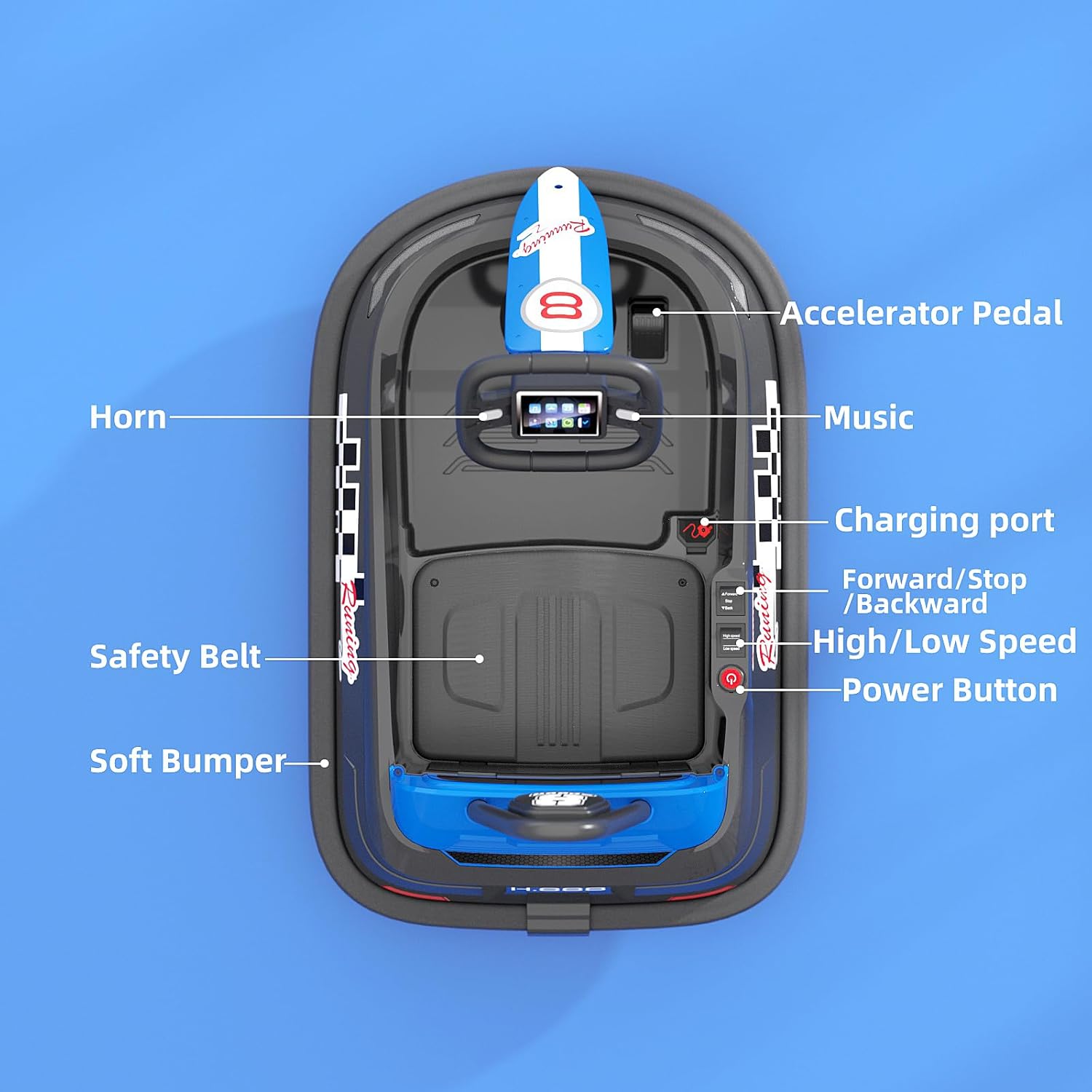 Glaf Coche de parachoques eléctrico para niños pequeños con luces LED giratorio de 360 grados y música, regalos de cumpleaños para niños y niñas