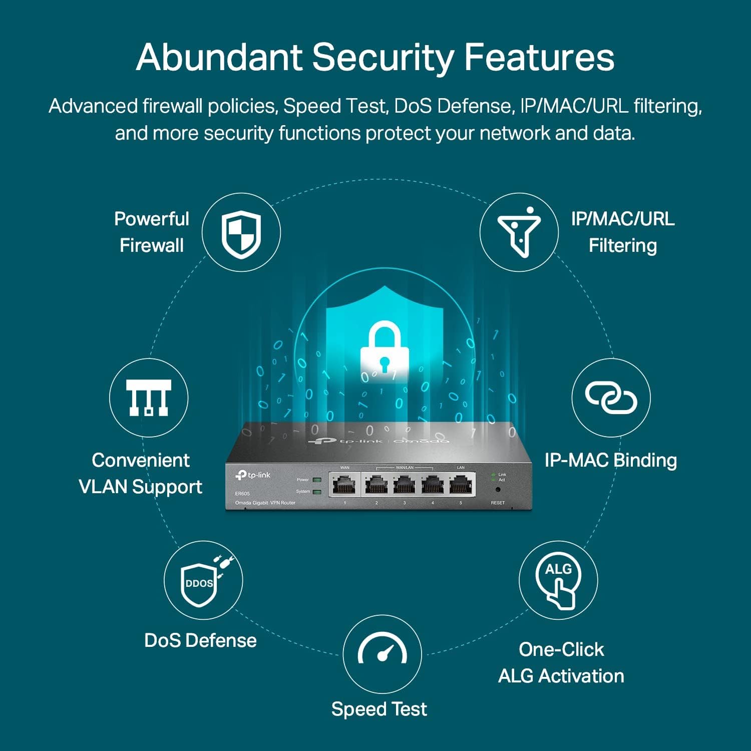 TP-Link Enrutador VPN con cable Multi-WAN  Puertos WAN de hasta 4 Gigabits  Enrutador SMB SPI Firewall  Omada SDN integrado  Balance de carga