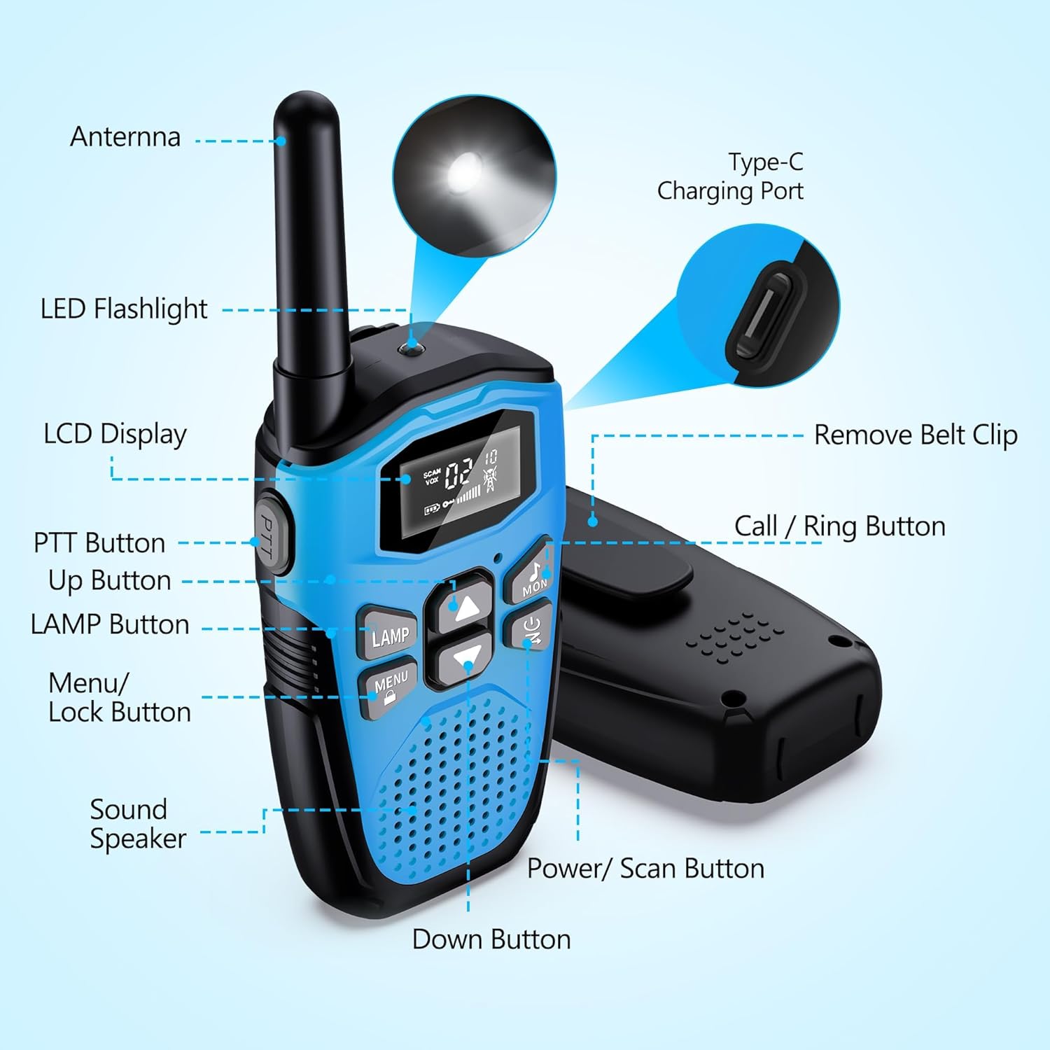 Walkie Talkie para adultos de largo alcance, NXGKET recargable, paquete de 4 baterías de iones de litio integradas, 22 canales FRS con cargador tipo