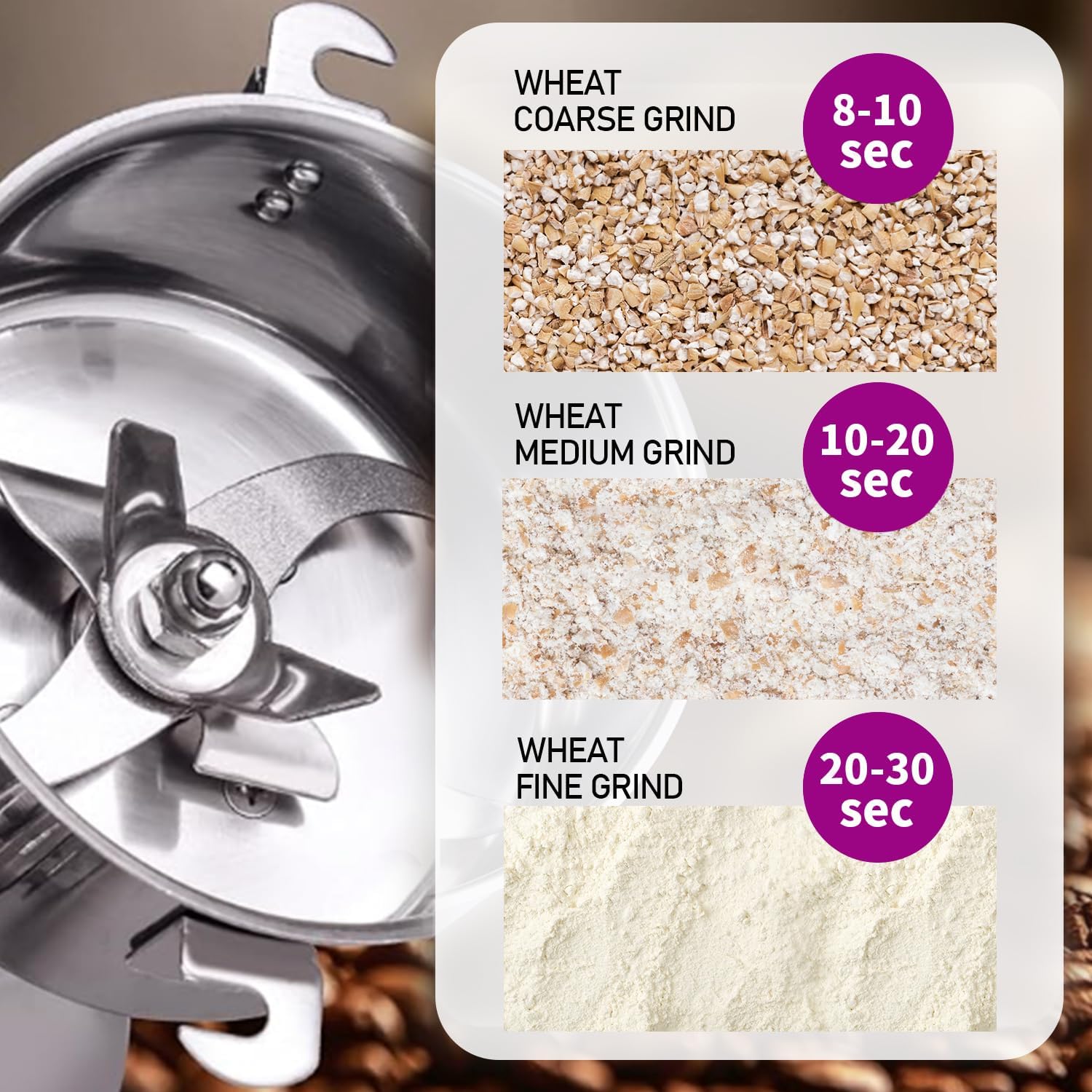 Molino de grano eléctrico de 70.55 oz, Molino de grano de acero inoxidable 304, Molinillo de especias comercial de alta velocidad de 3600 W, Molino