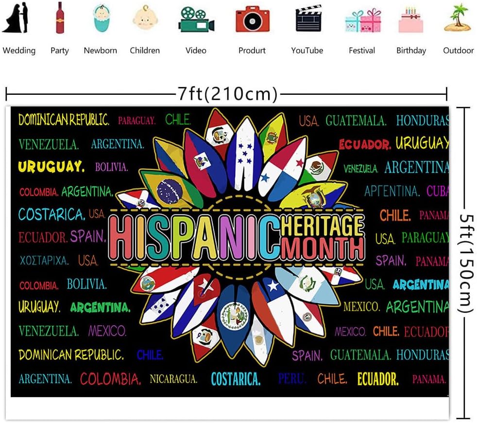 Ticuenicoa Fondo del Mes de la Herencia Hispana de 7 x 5 pies, pancarta del Mes de la Herencia Hispana, decoraciones latinoamericanas, aula de