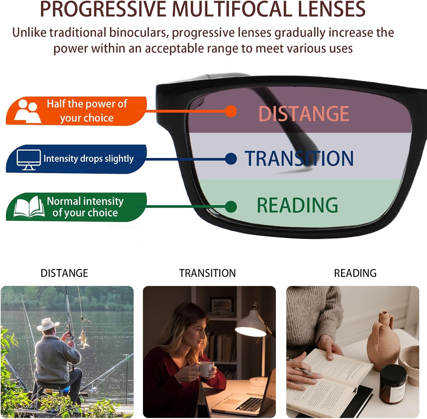 ZOECENT Paquete de 3 lentes de lectura progresivos multienfoque para mujeres y hombres, bloqueo de luz azul, bisagras de resorte, lectores de