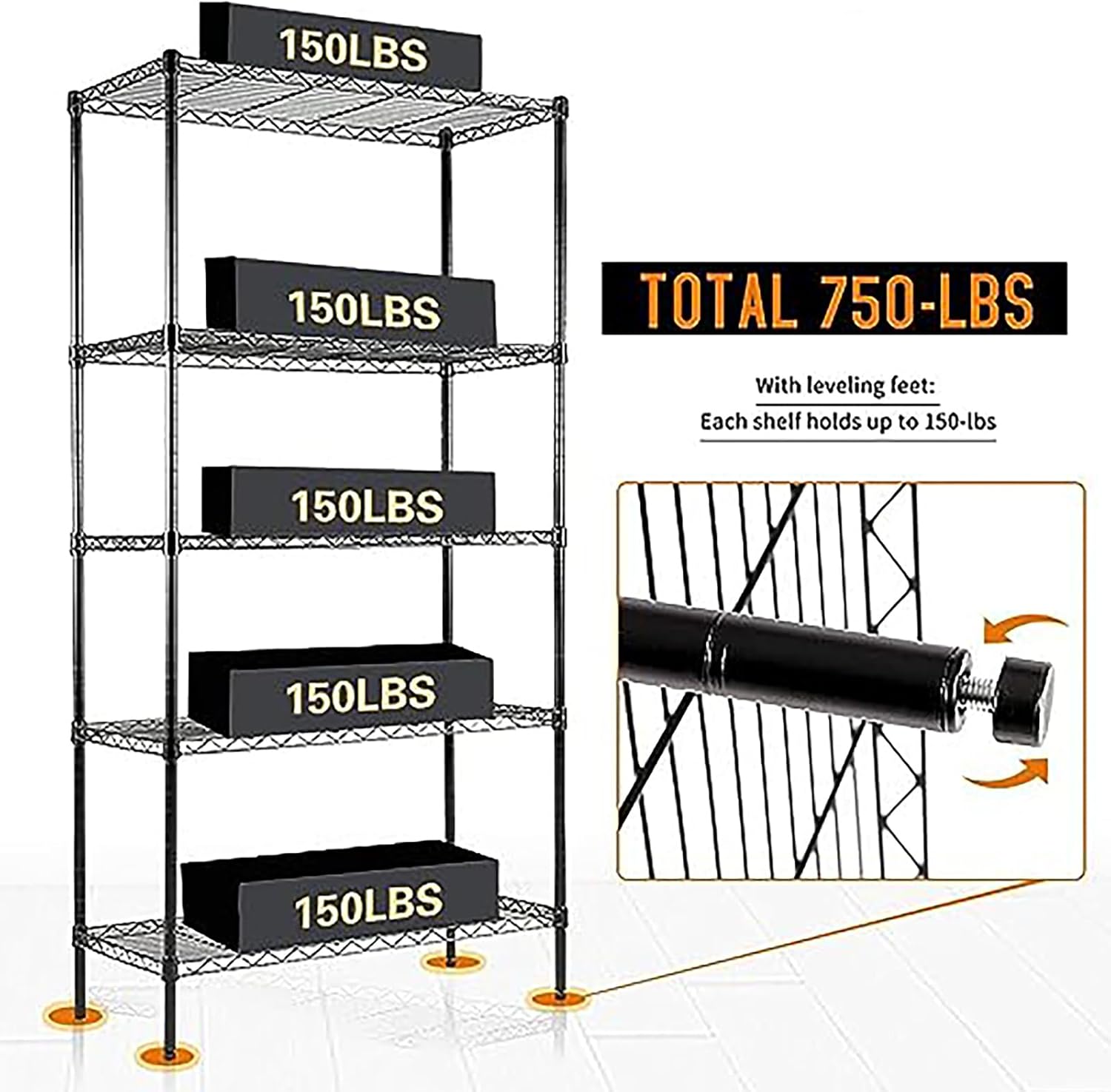 Paquete de 2 estantes de 5 estantes, estantes de alambre de acero al carbono resistente, capacidad de carga de 150 libras por estante, unidades