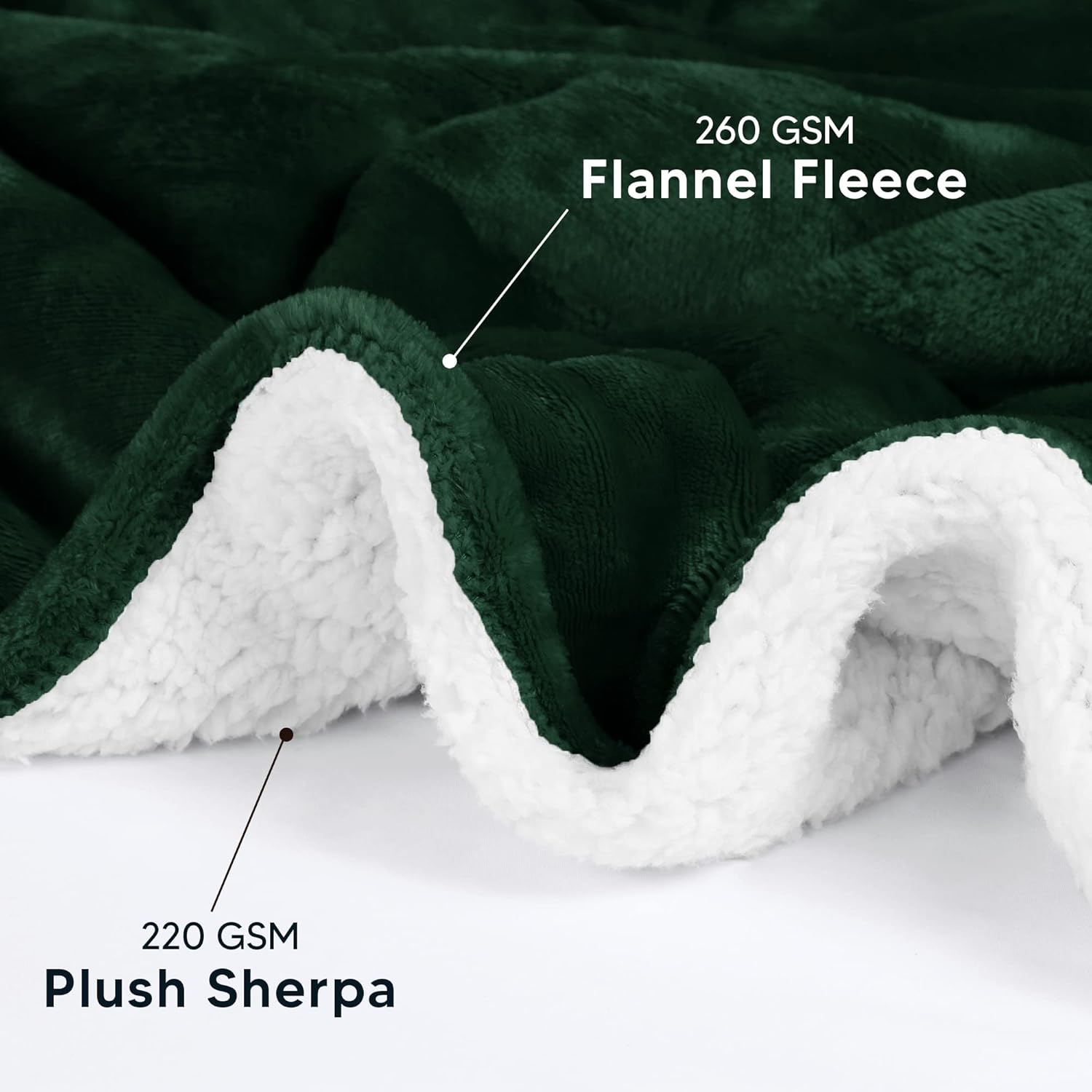 Utopia Bedding Manta Sherpa tamaño Queen Verde bosque, 90 x 90 pulgadas – Manta reversible de forro polar de felpa gruesa y cálida de 480 GSM para