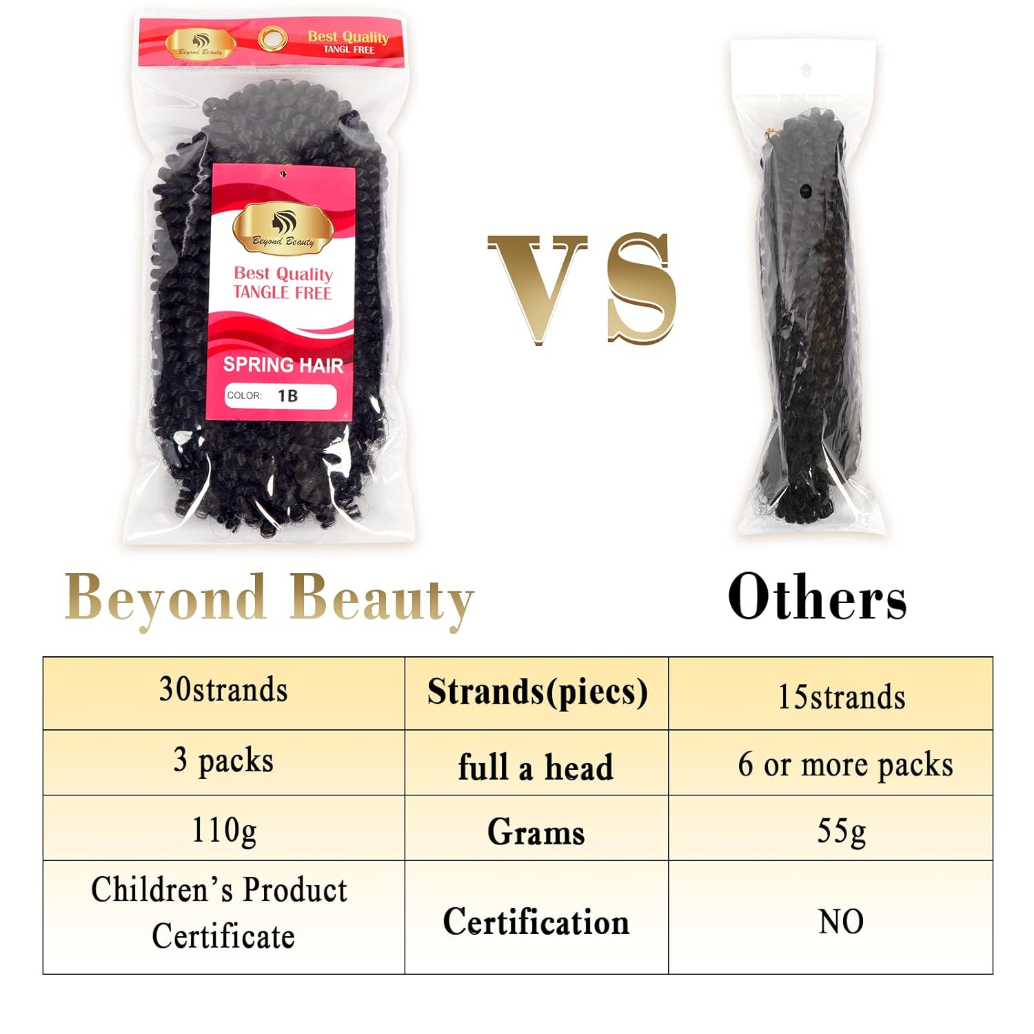 Paquete de 3 extensiones de trenzas de pelo muy rizado o trenzas africanas de pelo sintético de fibra resistente