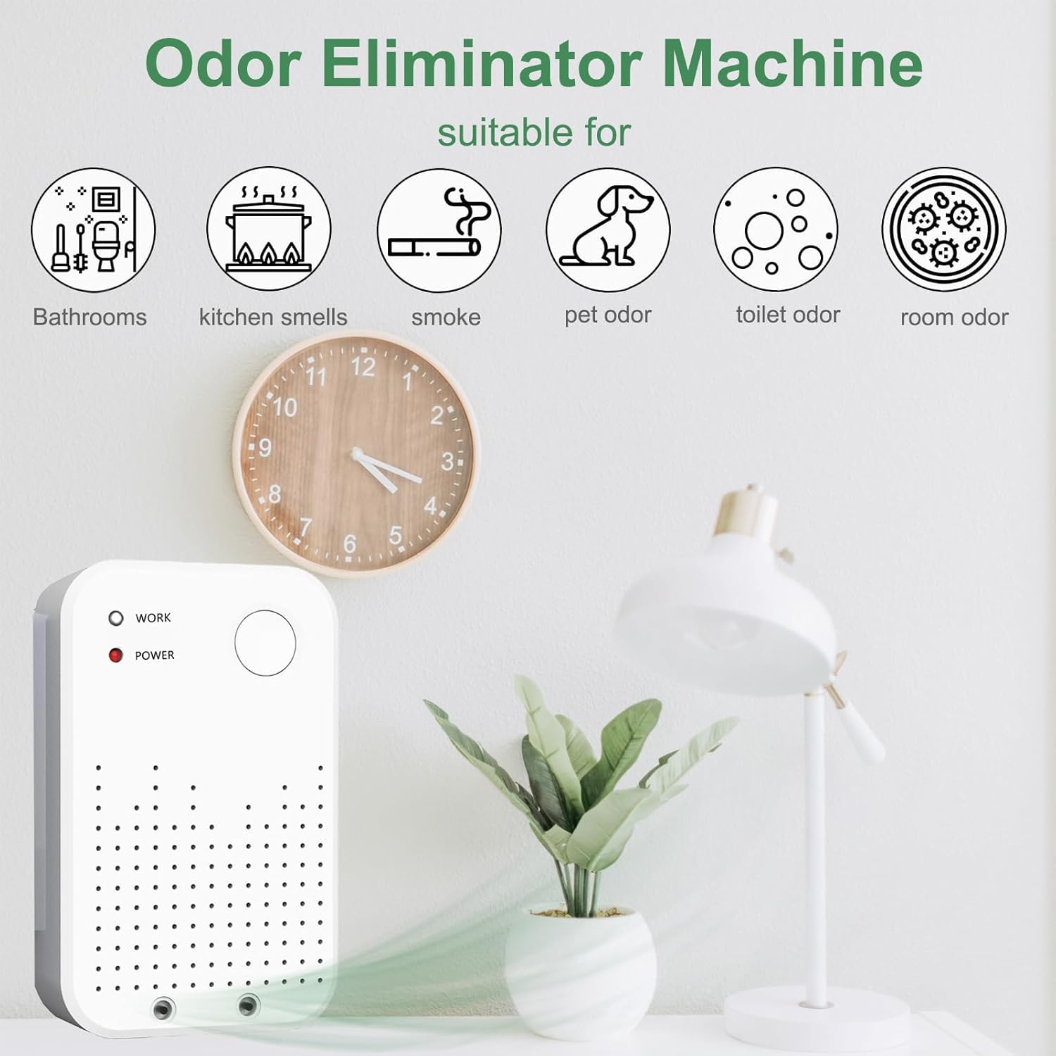 KLVEU 2 purificadores de aire enchufables, ionizador de aire para el hogar, generador de iones negativos, filtro de aire portátil para olor, humo,