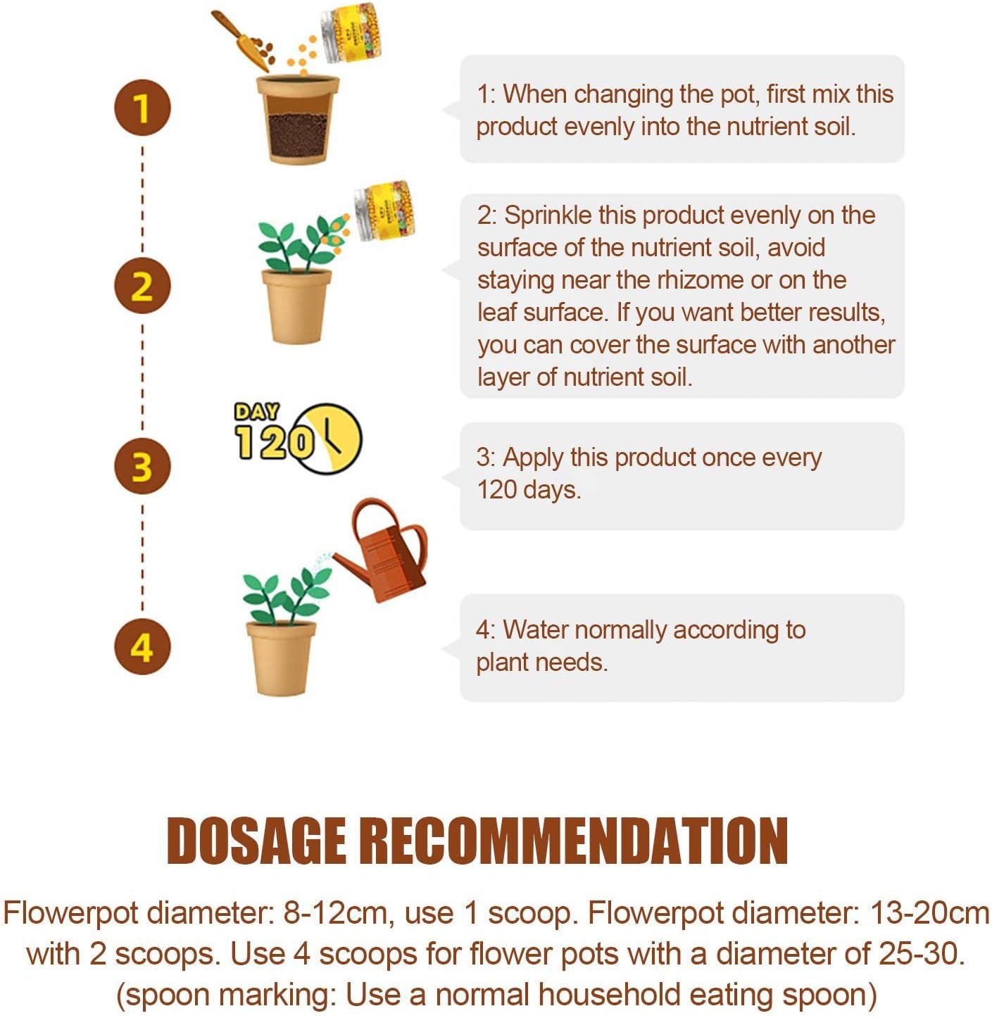 Plumeria Fertilizer  Fertilizante de mirto crepé – Fertilizante para árboles con elementos medios y oligoelementos, adecuado para todas las etapas