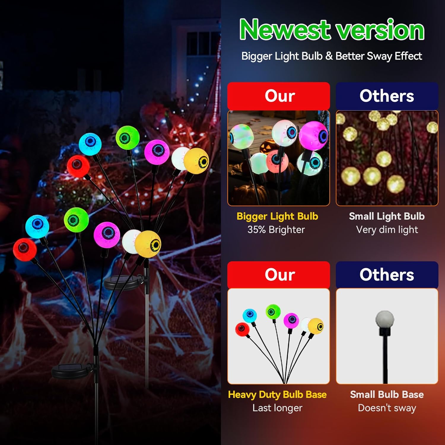 Neporal 4 piezas de globos oculares solares de Halloween al aire libre, globo ocular de Halloween escalofriante, decoración al aire libre, IP65