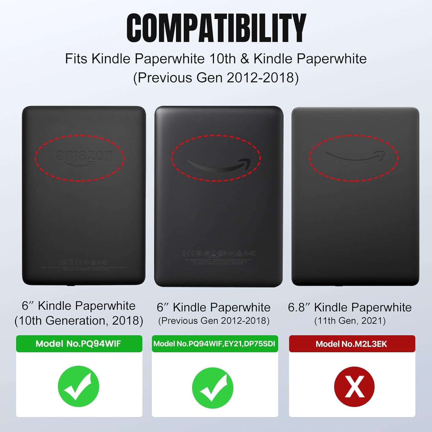 MoKo Funda para Kindle Paperwhite de 6″ (10 generación 2018 y todas las generaciones Paperwhite anteriores a 2018), Auto WakeSleep Slim PU Leather