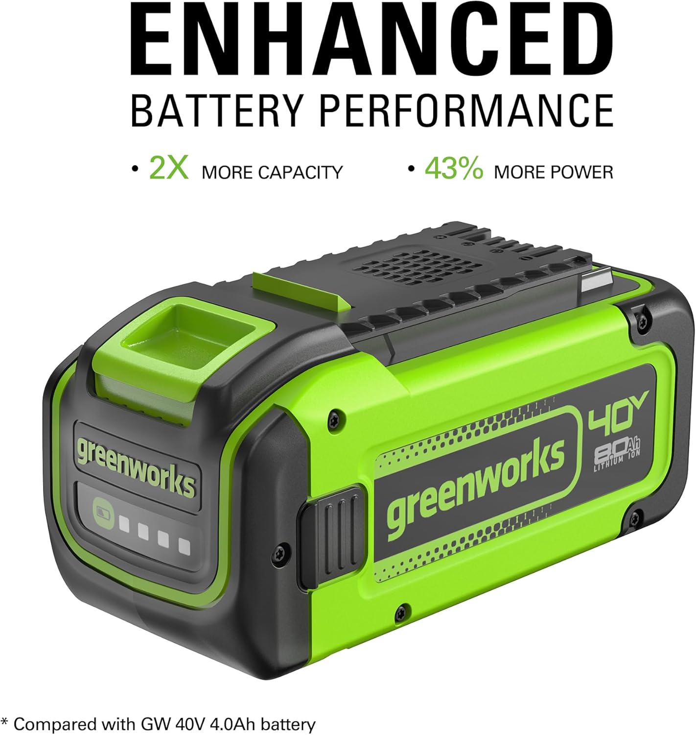 Greenworks 40 V (165 MPH  660 CFM  75+ herramientas compatibles) Mochila inalámbrica sin escobillas, soplador de hojas de mochila sin escobillas,