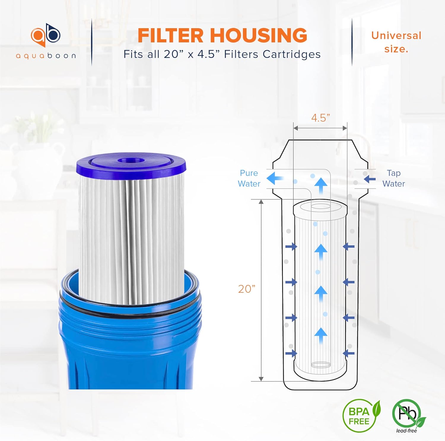 Aquaboon Cartucho de repuesto de filtro de agua de sedimento plisado de 20 x 4.5 pulgadas  Filtración de sedimentos para toda la casa  Compatible