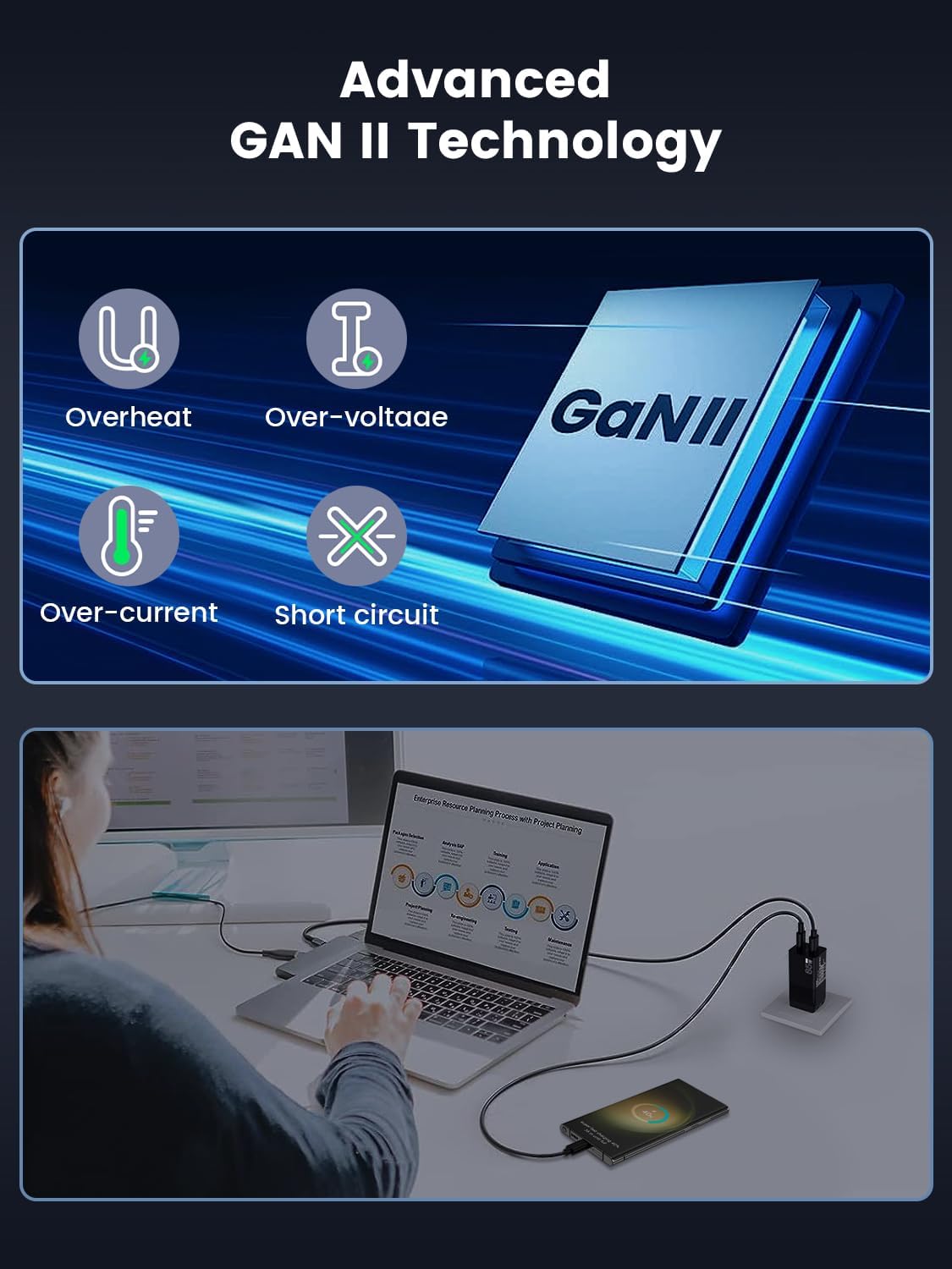 Cargador GaN máximo de 65 W, cargador de pared USB C de 3 puertos, carga rápida, compatible con Samsung Galaxy S23 Ultra S23 S23+ S22 S22 Ultra S22+