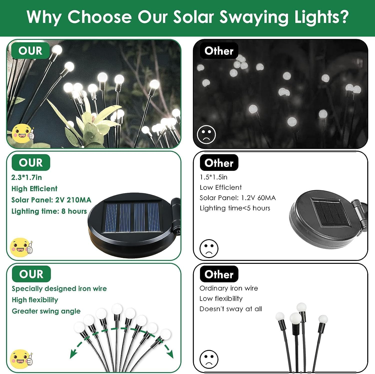 Luces solares de jardín 2024, paquete de 2 luces solares de luciérnaga, luces solares de Navidad impermeables para exteriores, luces solares de