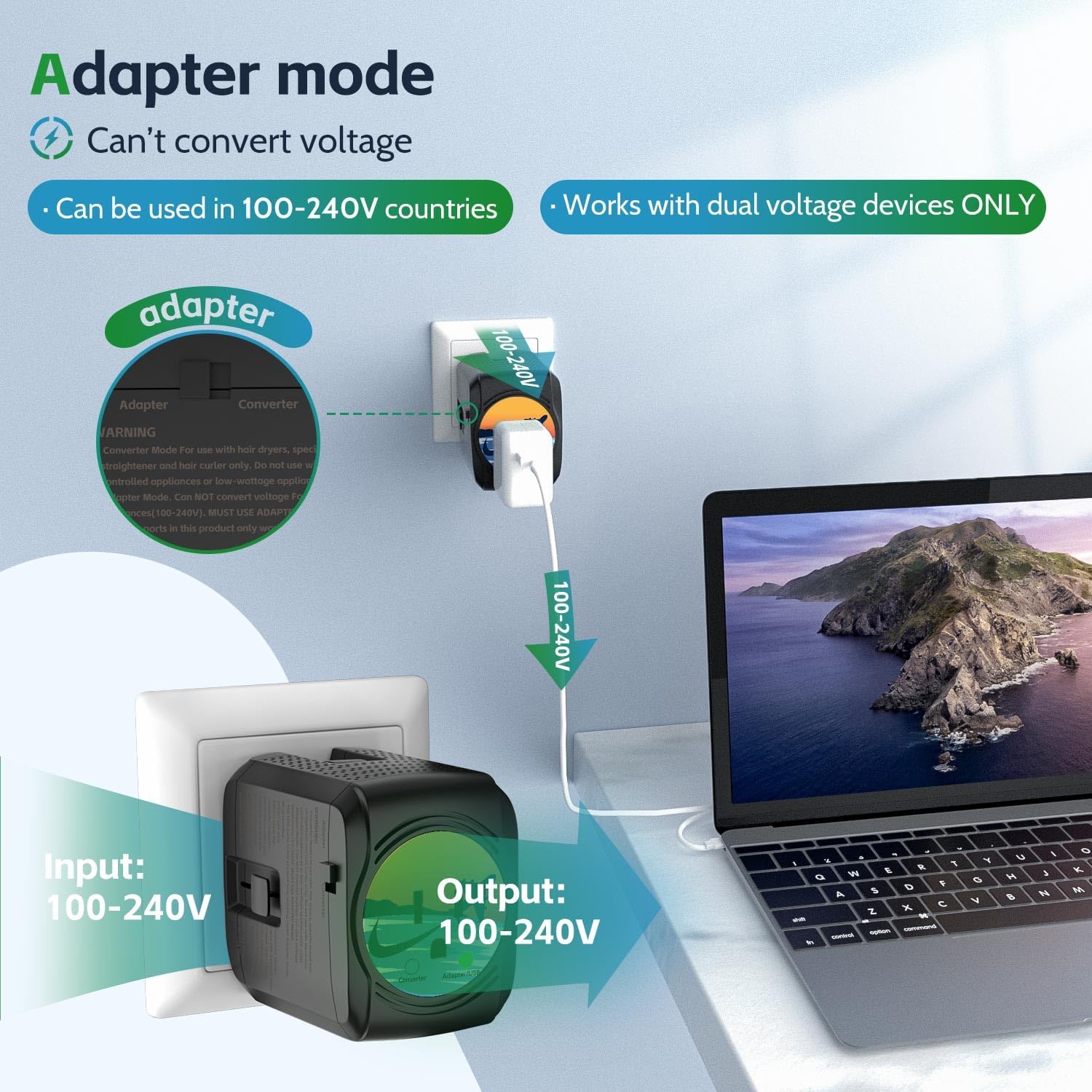 Adaptador de enchufe de viaje mundial