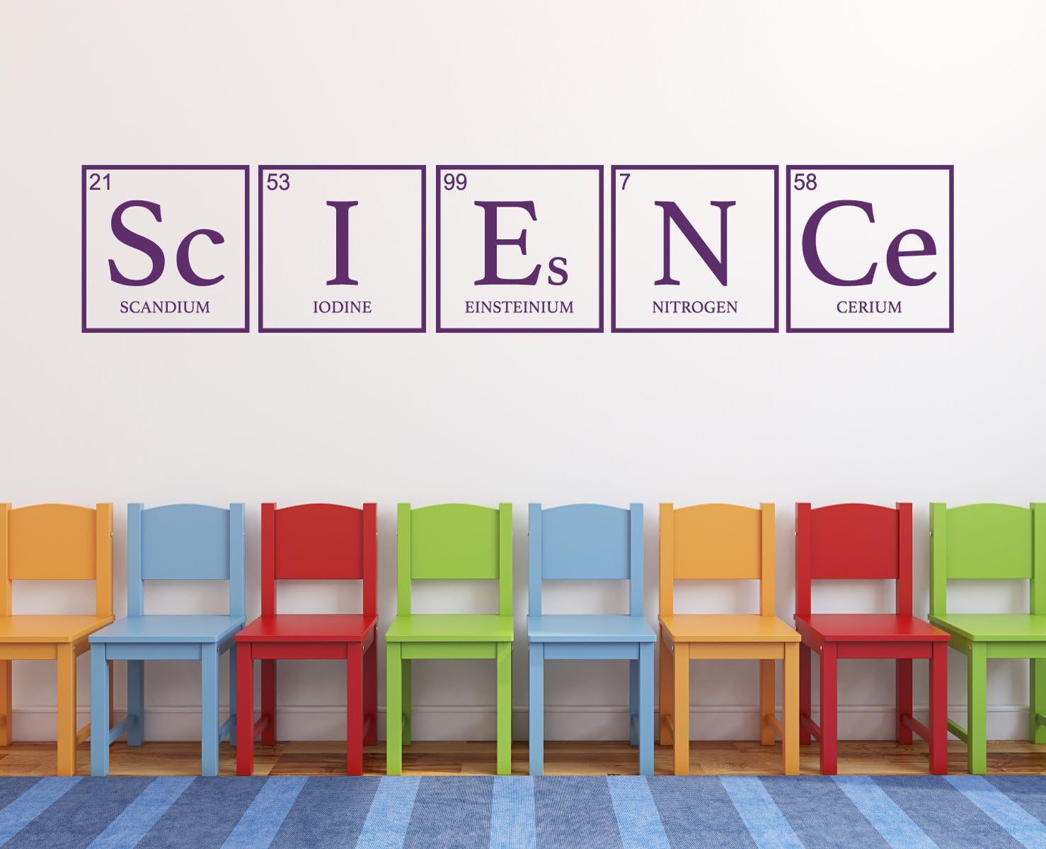 CustomVinylDecor Adhesivo de ciencia para mesa periódica para aula o decoración del hogar para dormitorio, sala de juegos o aula  Tamaño pequeño y