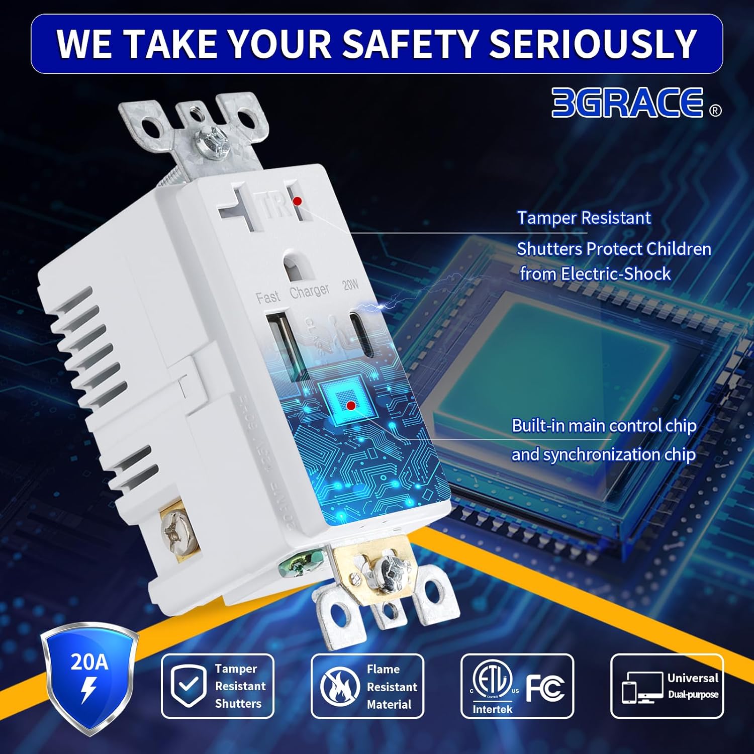 3GRACE Tomacorriente de pared USB, cargador USB con puertos USB C de 4.2 A, enchufe dúplex de 20 amperios resistente a manipulaciones con toma