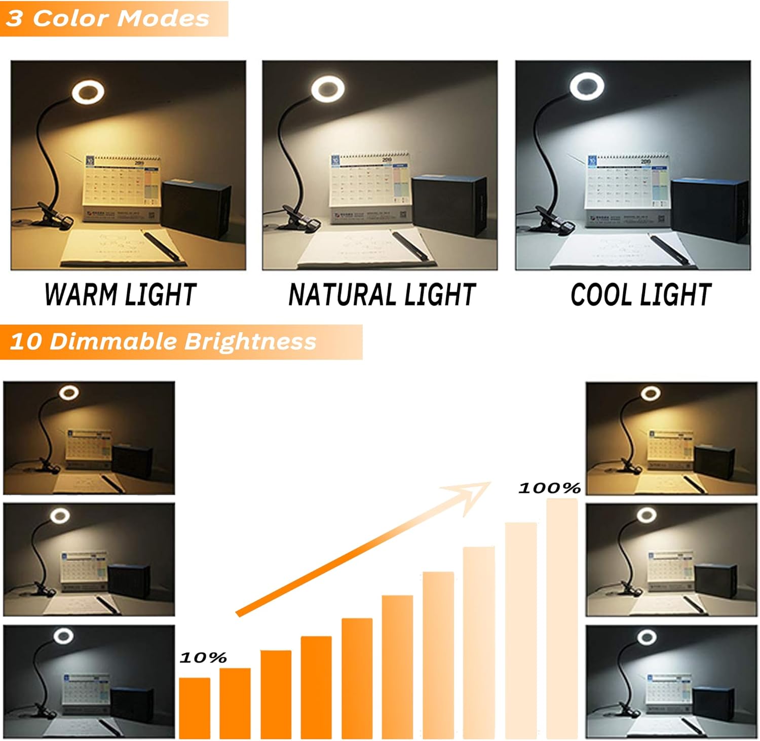 Lypumso Lámpara de escritorio, lámpara de lectura LED con clip, 3 modos de color, 10 brillo regulable, lámpara de abrazadera perfecta para el hogar,
