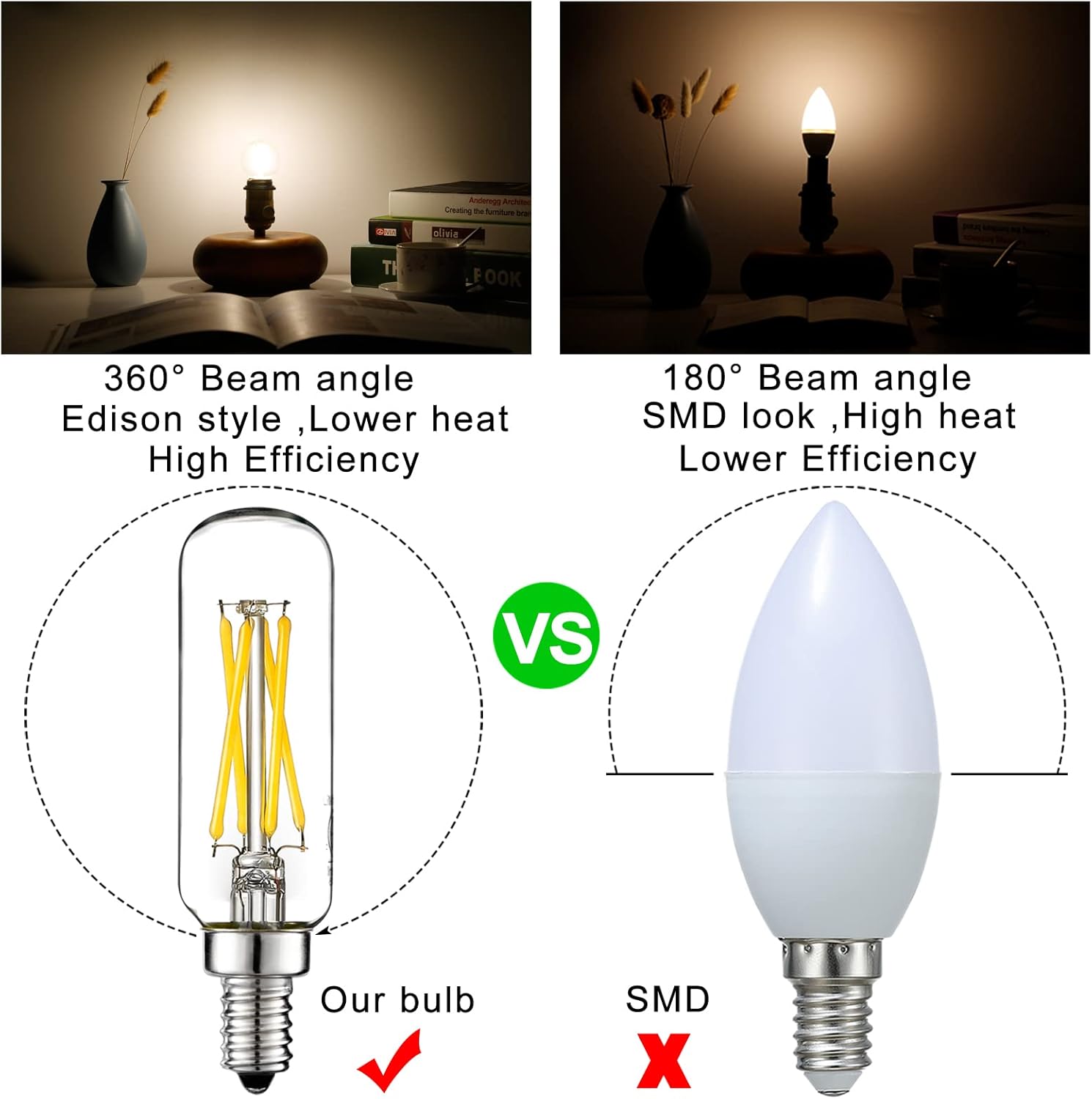 LiteHistory Bombilla LED E12 equivalente a 6 W, bombilla de candelabro E12, 60 W, blanco neutro, 4000 K, AC120 V, 600 lm, regulable T6 T25 para