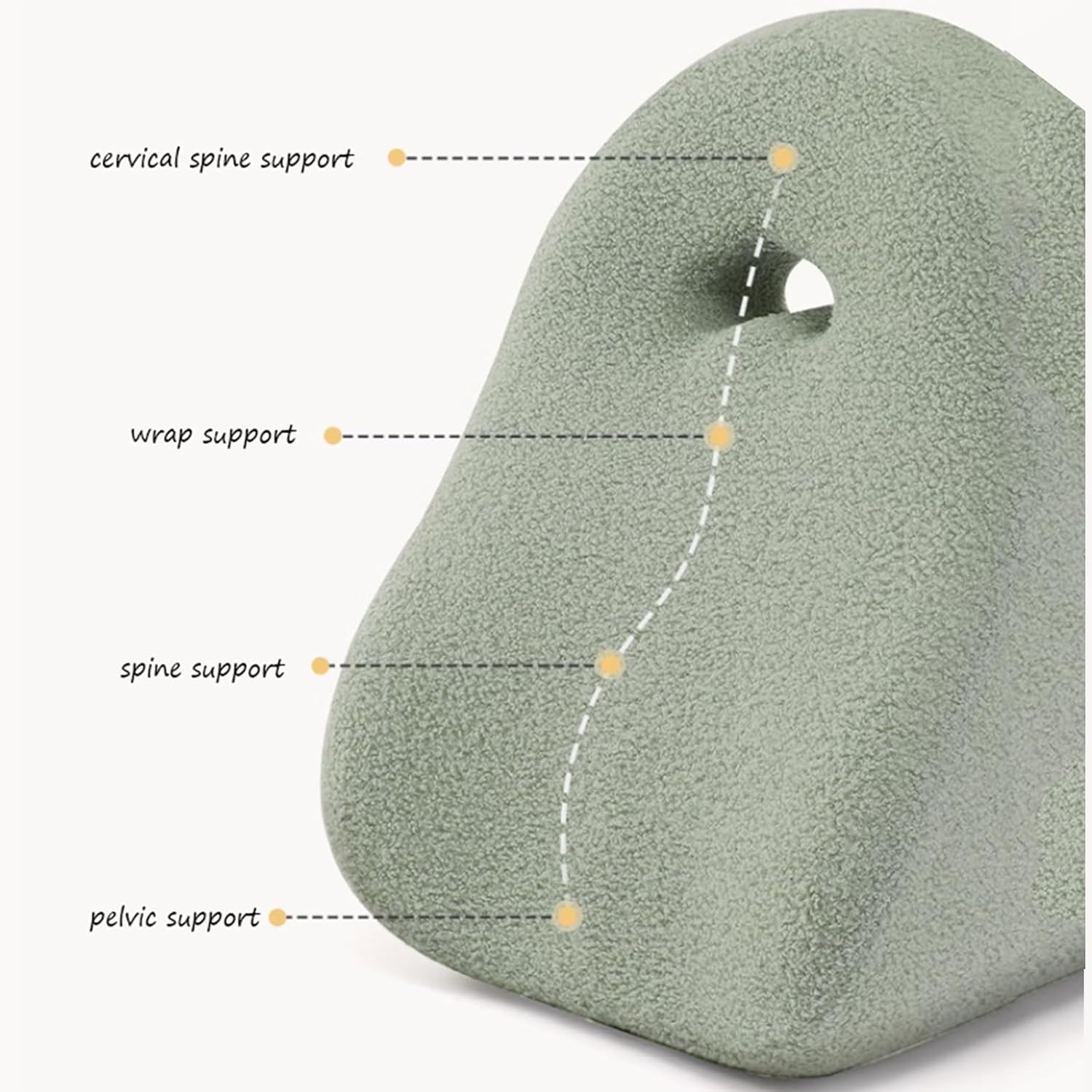Almohadas de apoyo de posicionamiento del respaldo, almohada de lectura para cama adulta, almohadas lumbares, la mejor almohada triangular de espuma