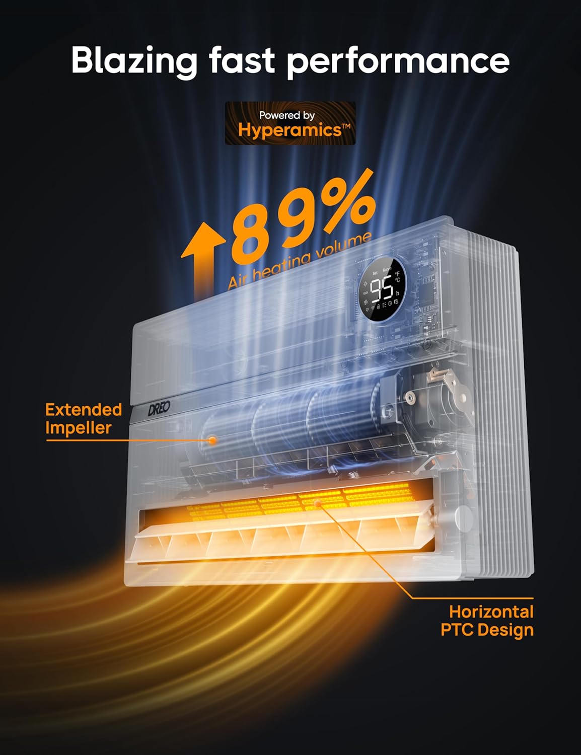 Dreo Calentador de pared inteligente, calentador eléctrico para dormitorio de 1500 W, oscilación vertical de 120, termostato ajustable, control