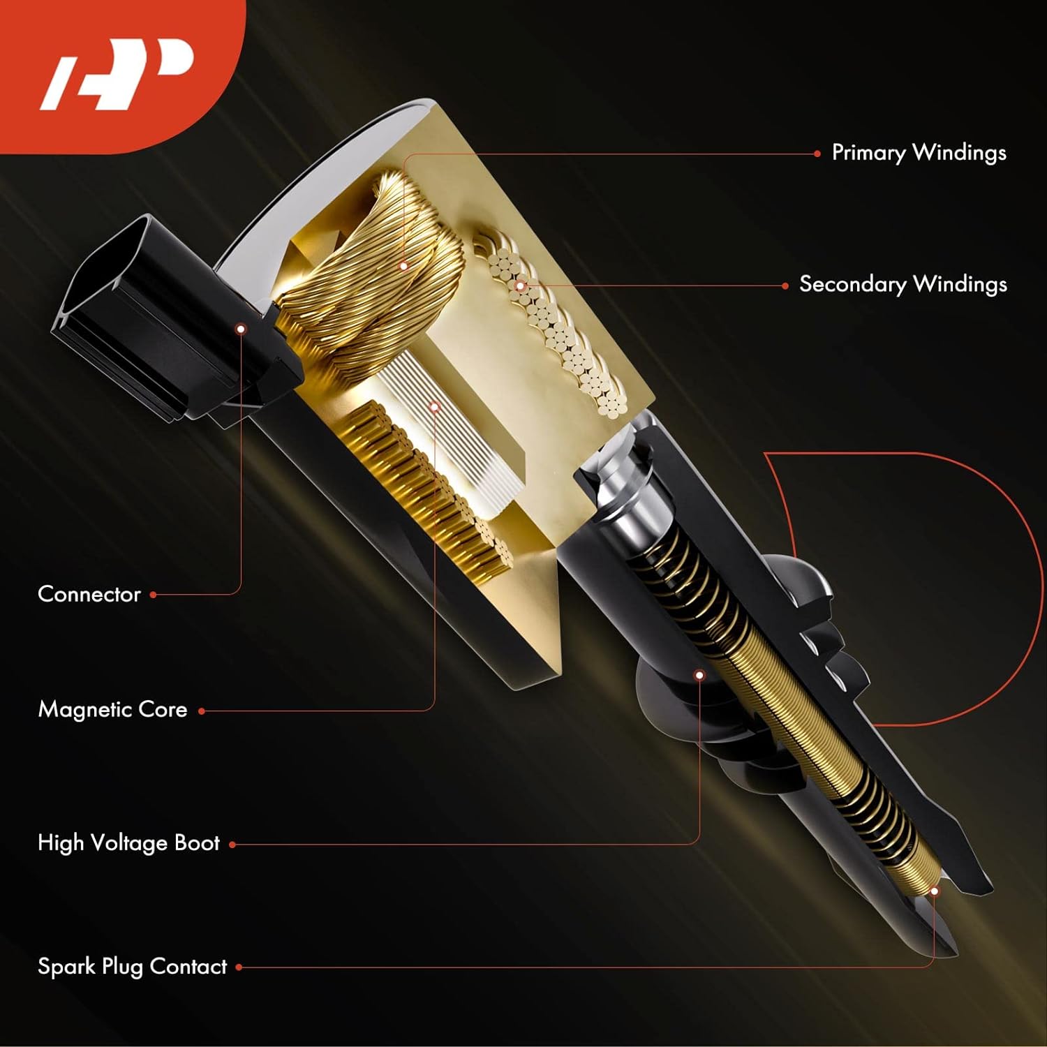 A-Premium Paquete de bobinas de encendido del motor compatible con Jaguar Vanden Plas XJ6 XJR 1995-1997, XJS 1995-1996, L6 4.0L