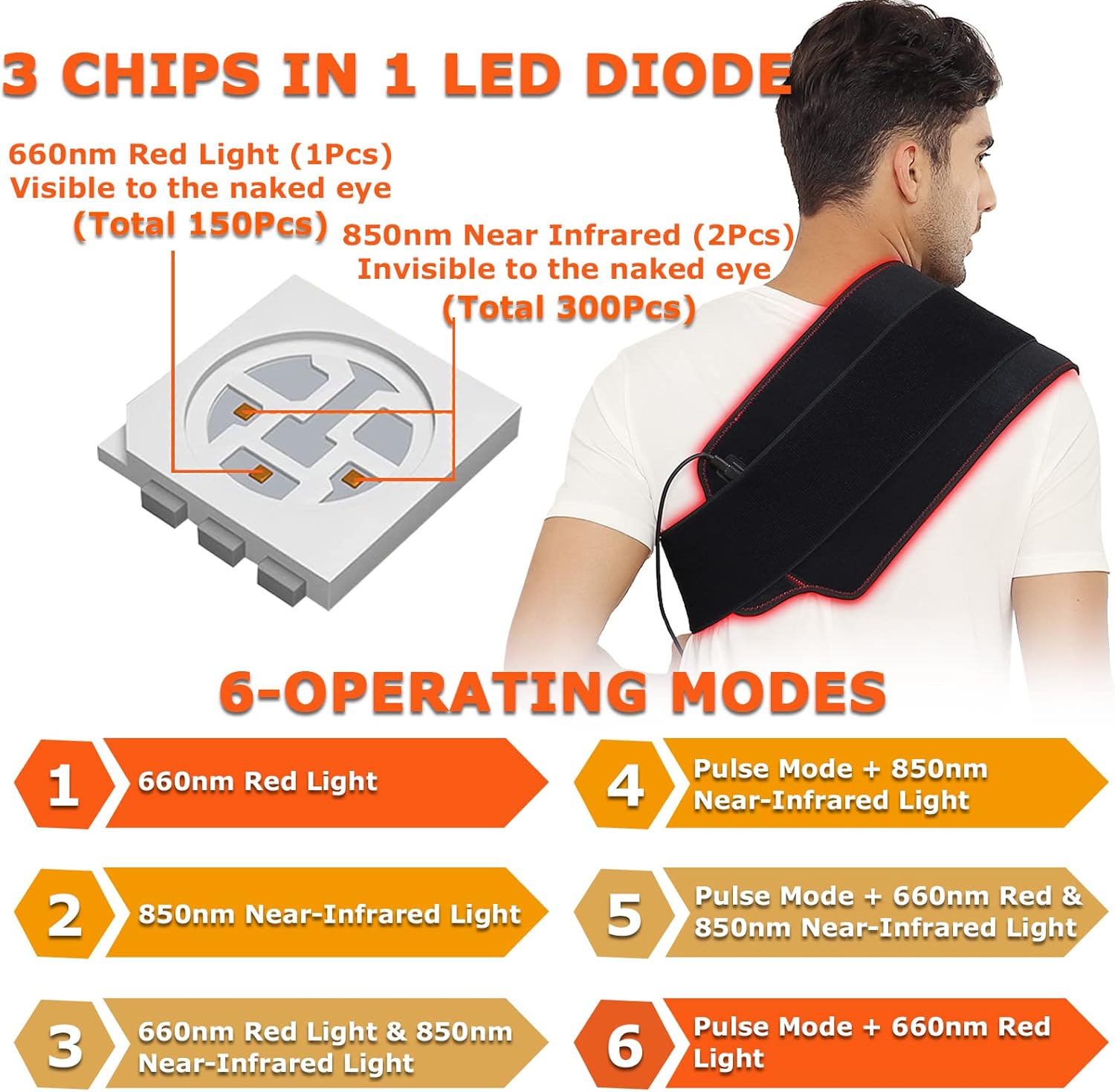 Cinturón de terapia de luz roja para cuerpo, 150 piezas LED de 660 nm y 850 nm de terapia de luz infrarroja cercana con modo de pulso, dispositivo