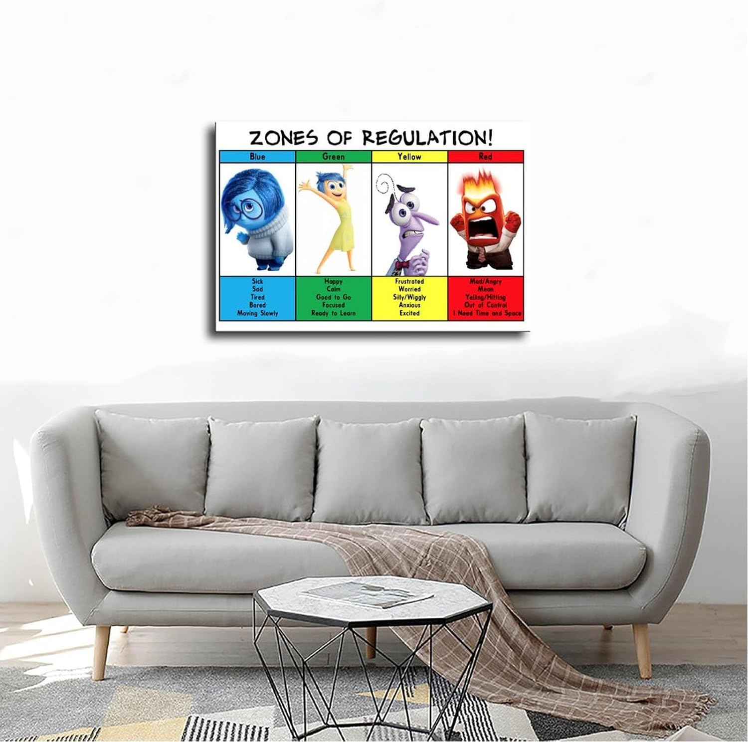 WANMLY Póster educativo de gestión emocional con zonas de regulación, 4 pósteres, decoración de dormitorio, paisaje deportivo, oficina, habitación,