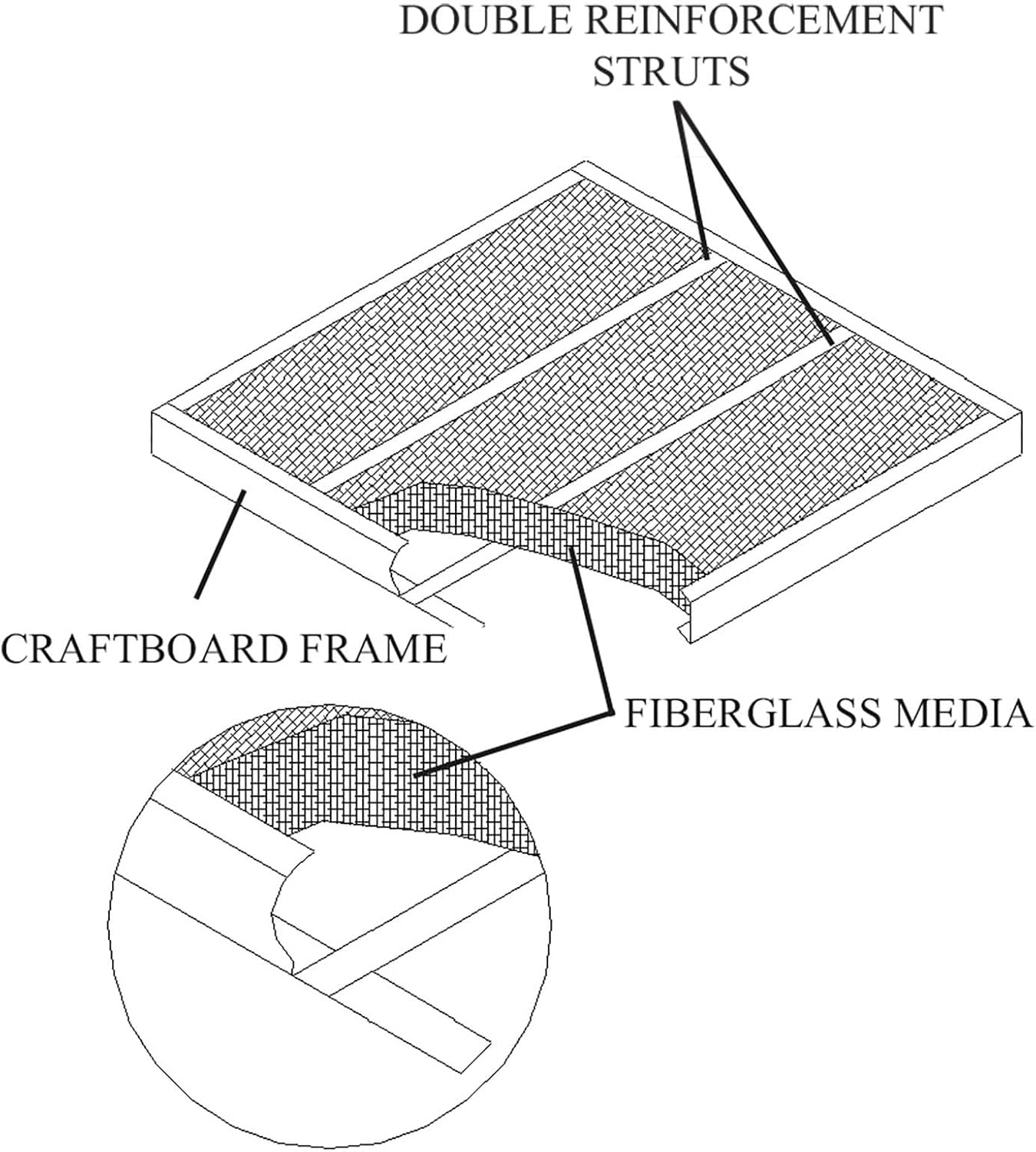 Filtro de aire de fibra de vidrio Glasfloss de 24 x 24 x 1, doble puntal, serie GDS, fabricado en EE. UU., tamaño real 23 58 x 23 58 x 34 (caja de 6)