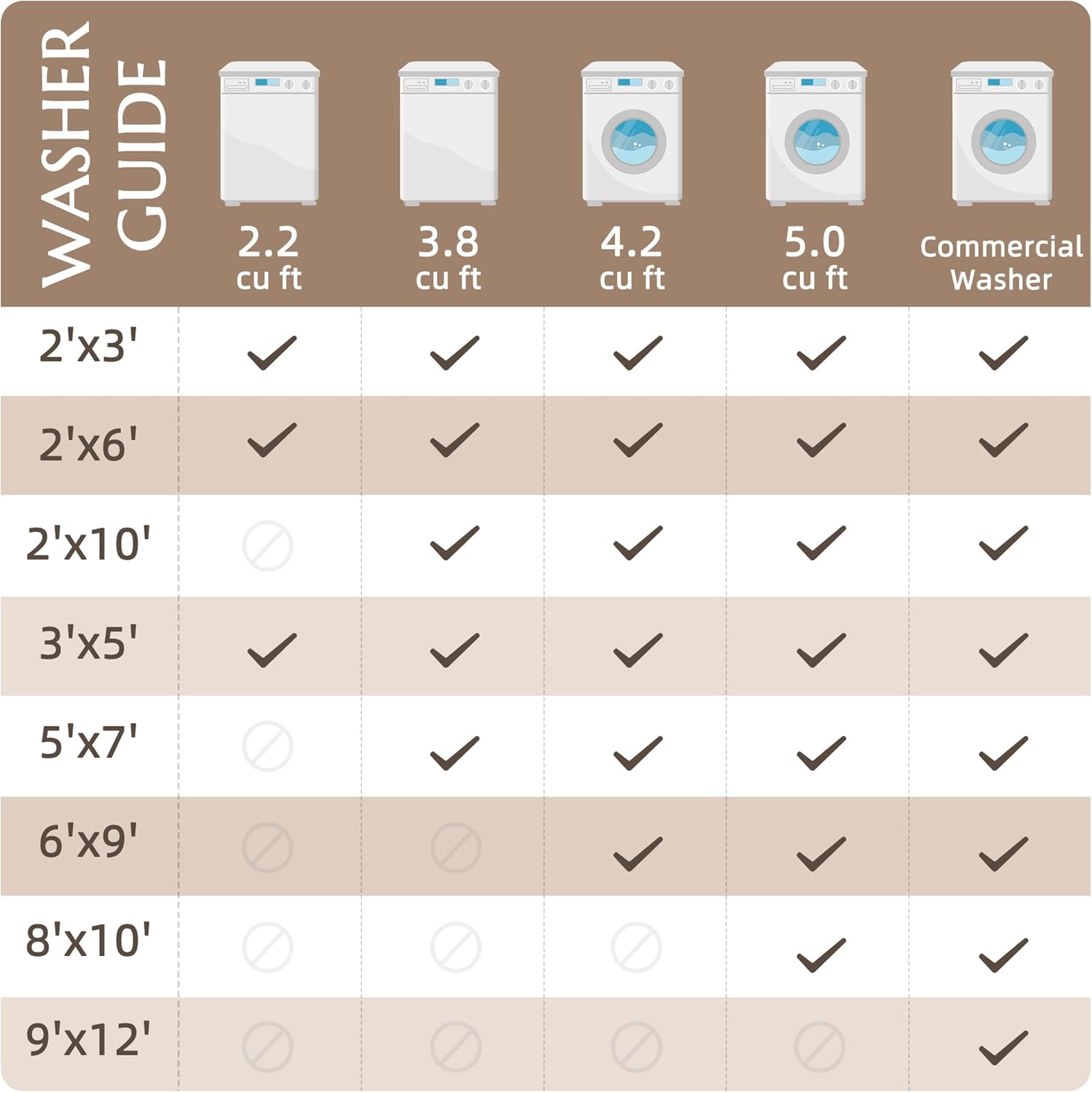 jinchan Alfombra de área de 2 x 3 pulgadas, lavable, moderna, suave, antideslizante, para interiores, con estampado geométrico, alfombra fina para