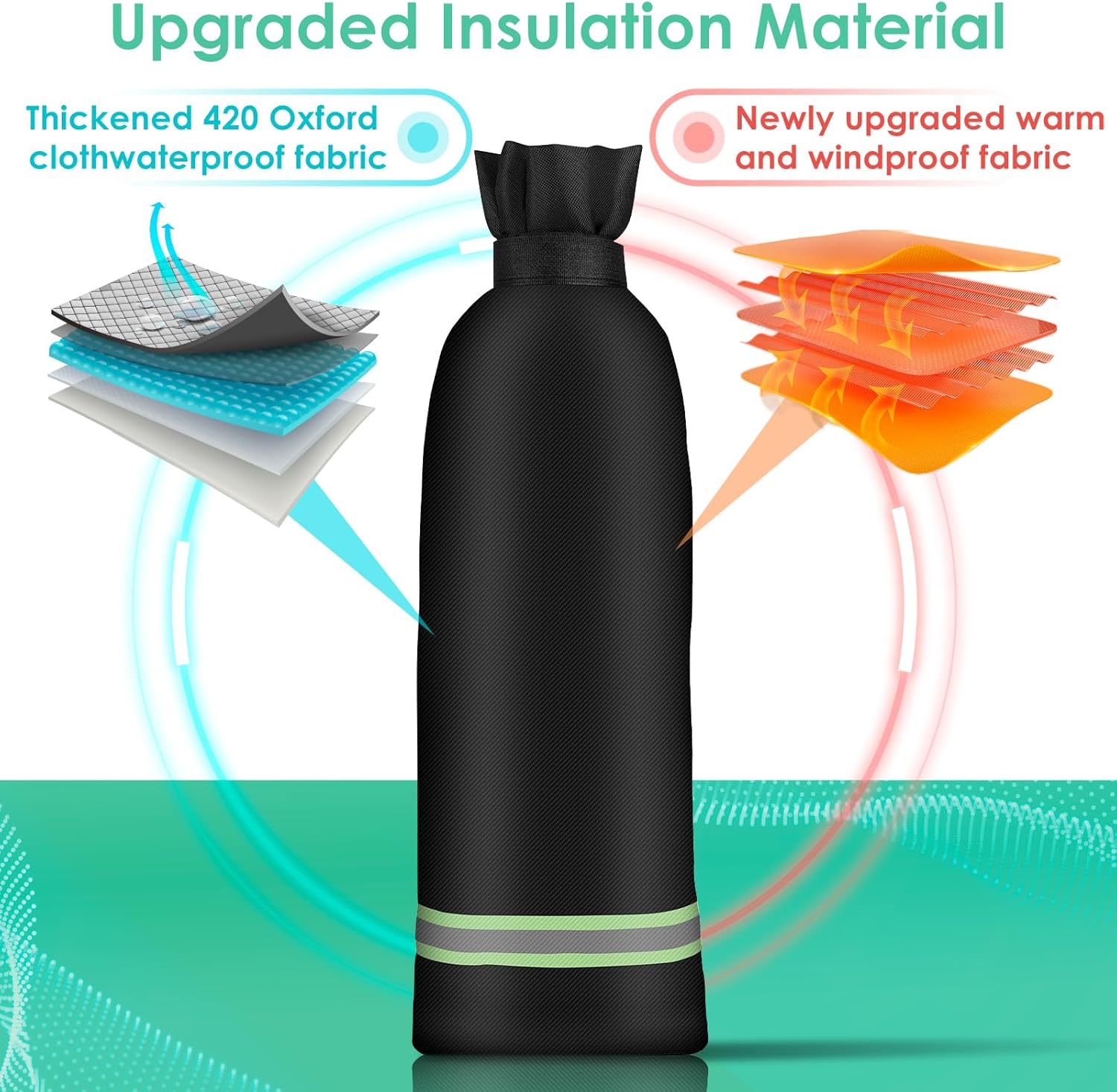 Fundas de grifo para exteriores para invierno, 25 pulgadas de largo x 13 pulgadas de ancho, protector de congelación aislado para boquillas de agua,
