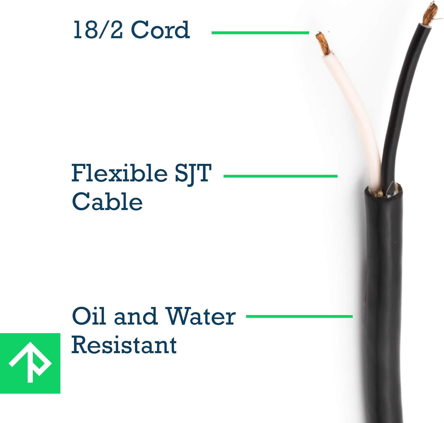 Rebuild Skills – Cables de repuesto para herramientas eléctricas para taladros, lijadoras, sierras de cortar, molinillos, aspiradoras, sierras