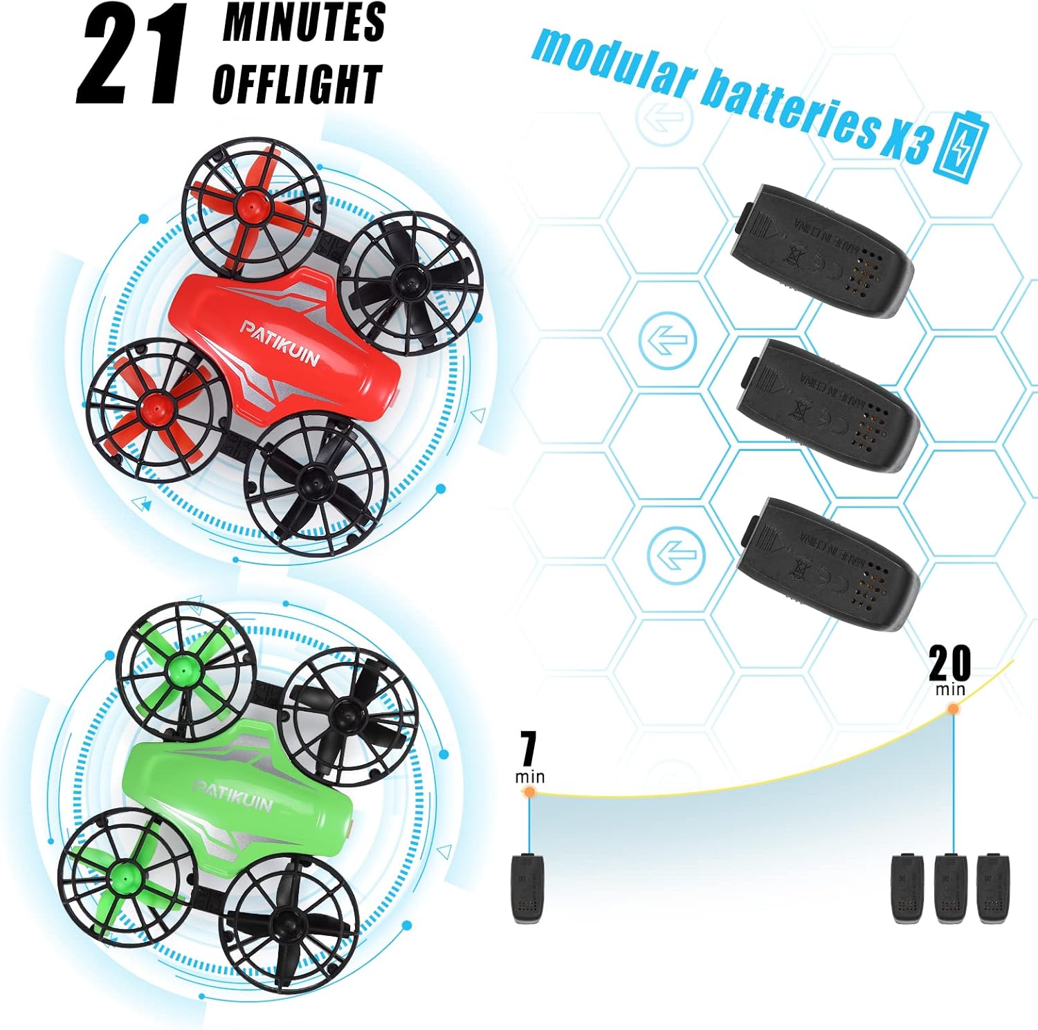 Paquete de 2 mini drones para niños y principiantes, helicóptero cuadricóptero de control remoto con 6 baterías modulares, flotación automática, 3