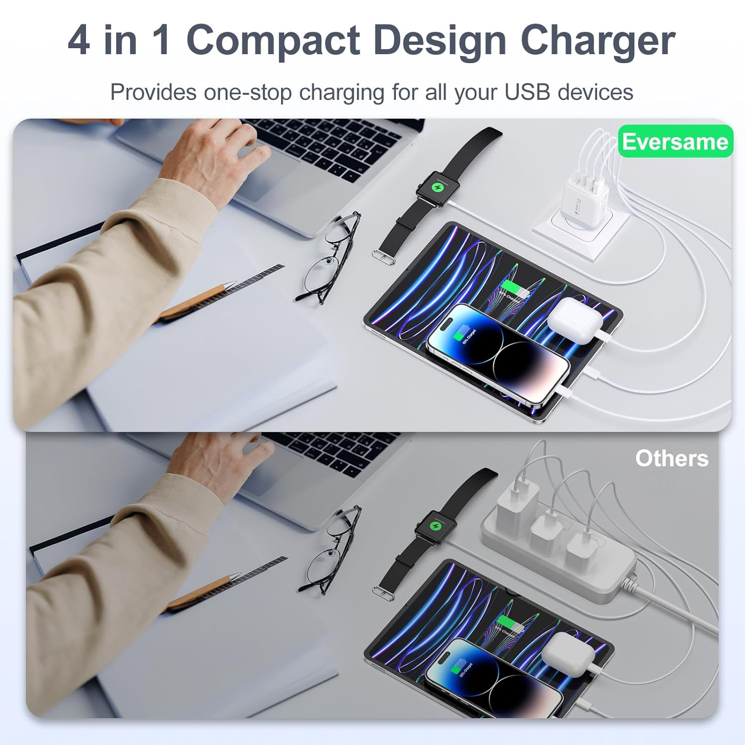 Cargador de pared USB C, bloque de cargador USB C de 40 W, 4 puertos, bloque de carga rápida, adaptador de alimentación PD+QC tipo C para iPhone