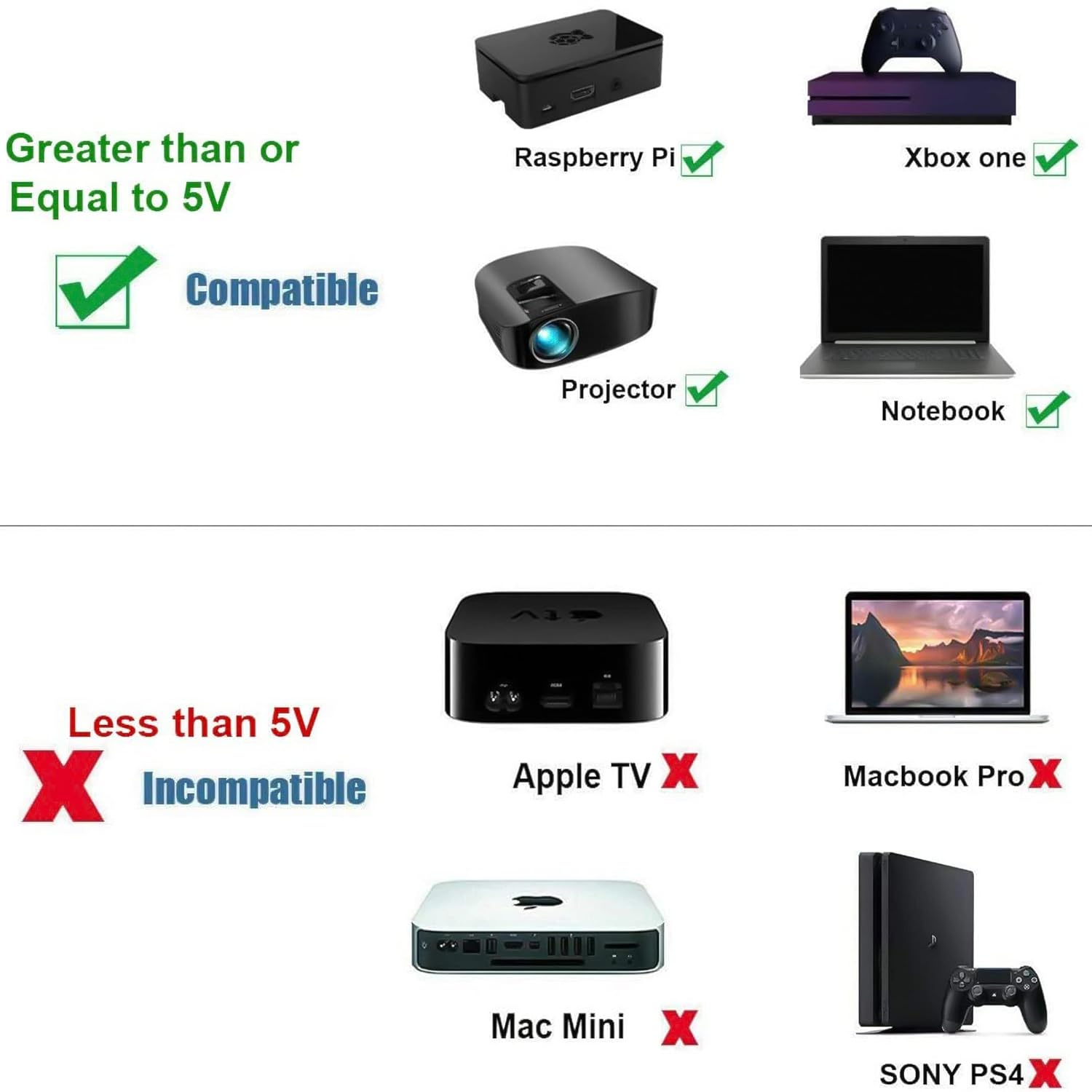 FEMORO Cable HDMI a VGA de 10 pies, adaptador HDMI a VGA macho a macho, cable trenzado para monitor, laptop, computadora de escritorio, computadora,