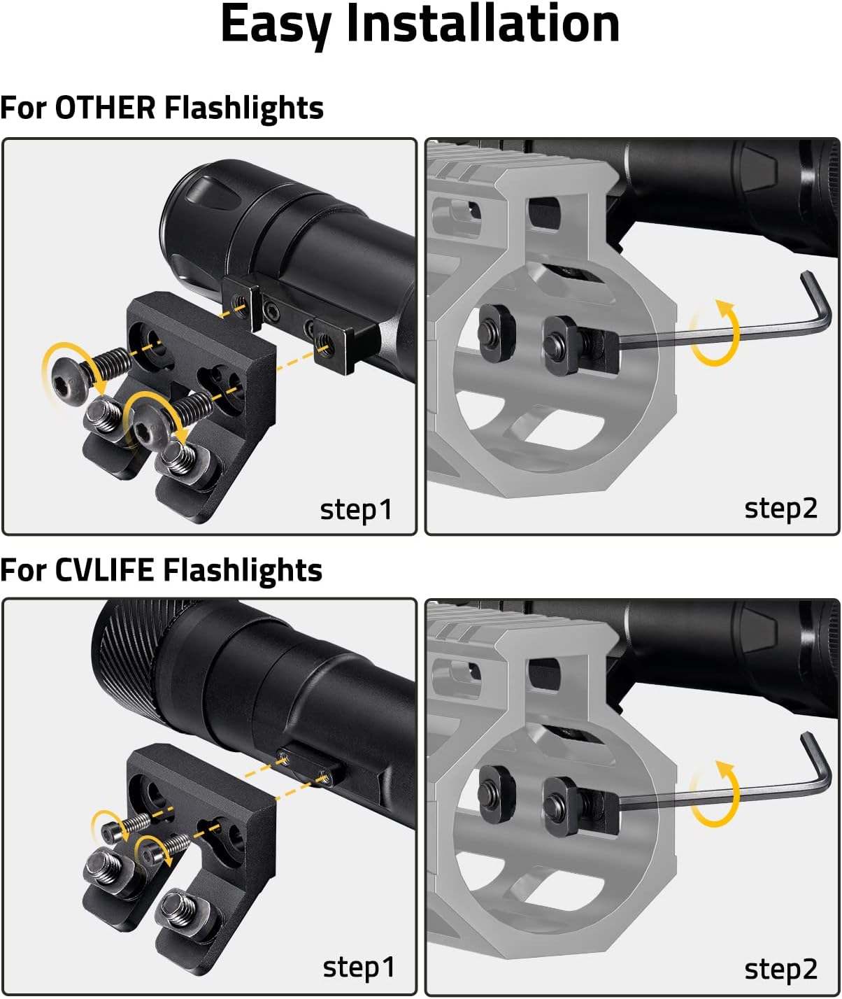 CVLIFE Soporte de riel M para linterna táctica, 45 grados compatible con Streamlight Protac SeriesSurefire M300M600 Series