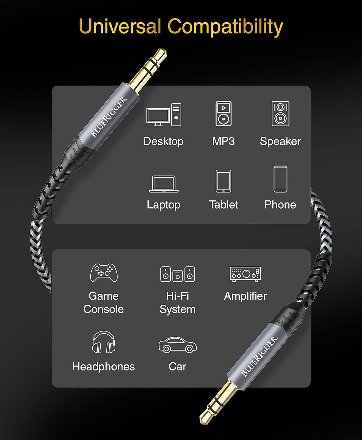 BlueRigger Cable de audio estéreo de 0.138 in (3 pies, conector chapado en oro de 24 quilates, cable auxiliar, macho a macho, sonido de alta