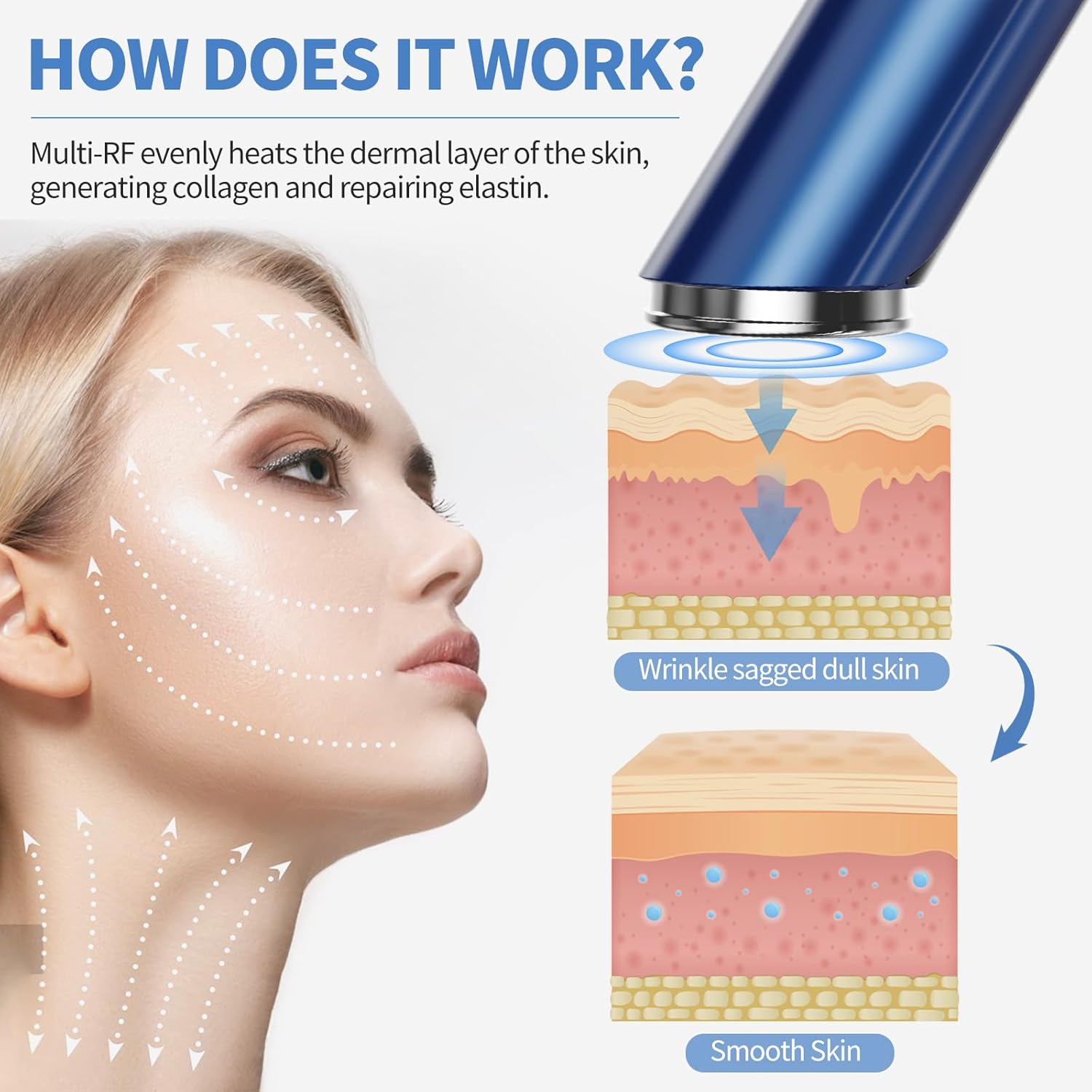Texet Microcurrent – Masajeador facial para uso doméstico, máquina de apretar la piel para rutina de cuidado de la piel, 6 modos de masaje con