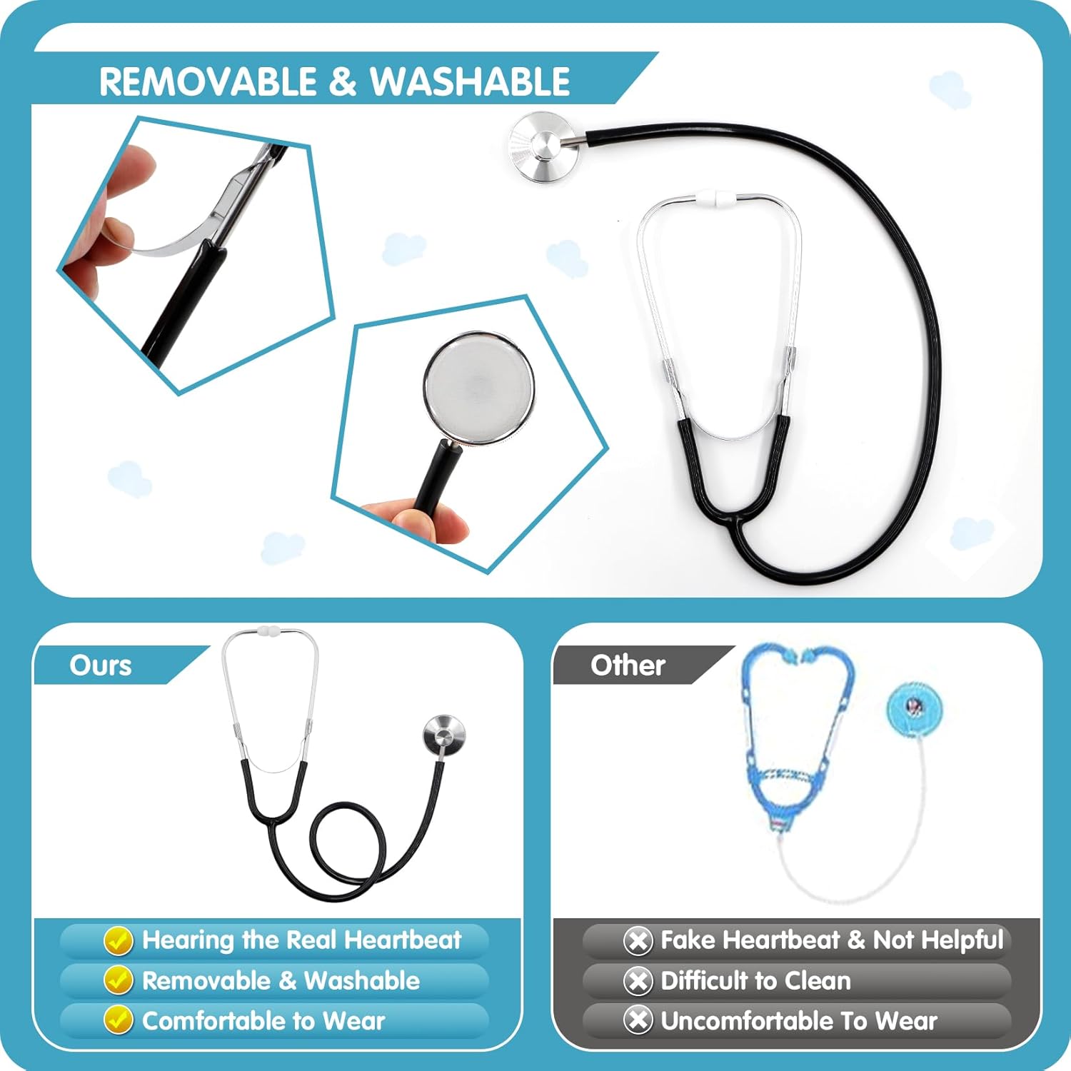 RioRand Disfraz de médico para niños, enfermeras con accesorios, disfraz de Navidad para niños y niñas de 3 a 11 años