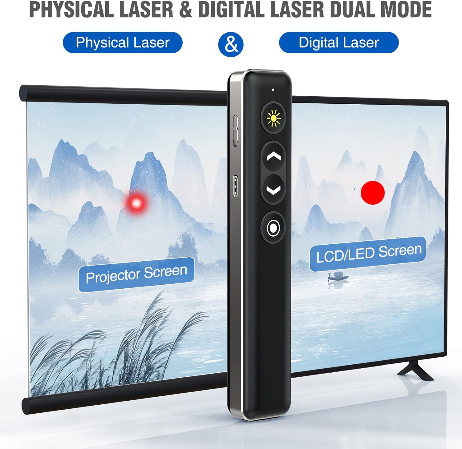 Clicker de presentación de puntero láser físico y digital 2 en 1, control remoto de presentación con lupa de resaltado para pantalla LCD LED,
