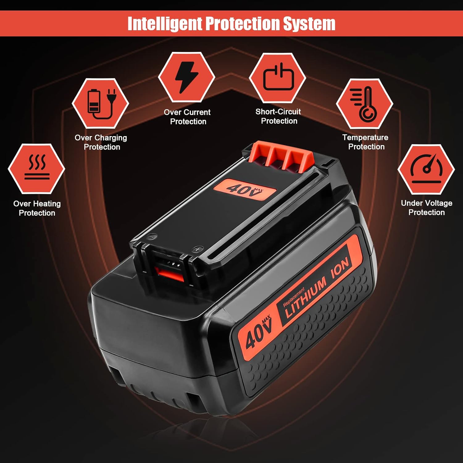Batería de repuesto de 40 V 3.0 Ah para Black and Decker batería de litio LBX2040 LBXR36 LBXR2036 LST540 LCS1240 LBX1540 LST136W compatible con