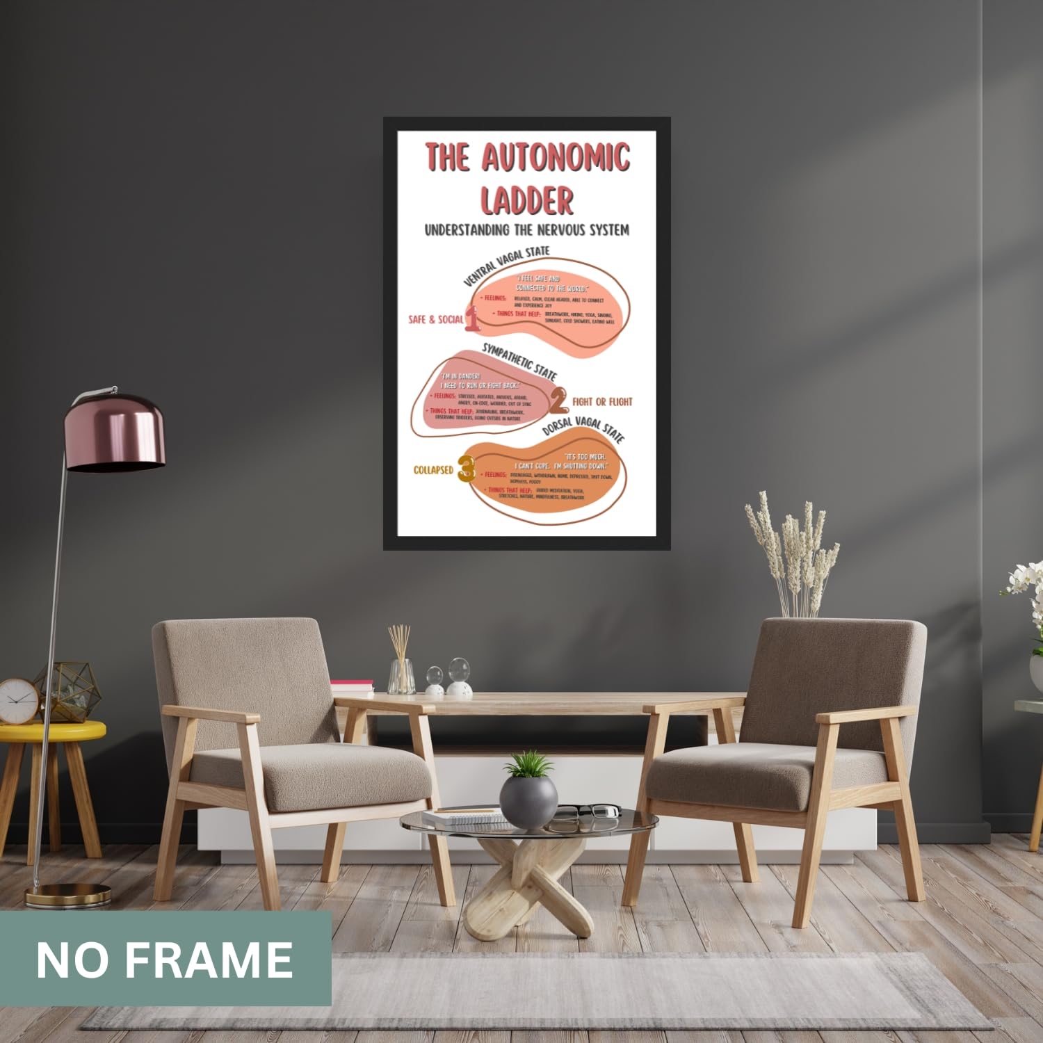 Autonomic Ladder Poster, Boho Mental Health Posters, Counseling Office Printed Wall Decor, Classroom Wall Art – 11×17 in. LAMINATED – No Frame