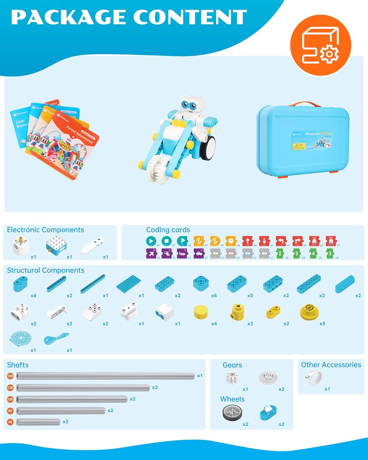 Robot de codificación B3 Pro – Kit robótico STEM 24 en 1 para niños de 4 a 6 años  Bolígrafo de codificación sin pantalla y tarjetas  Educación STEM
