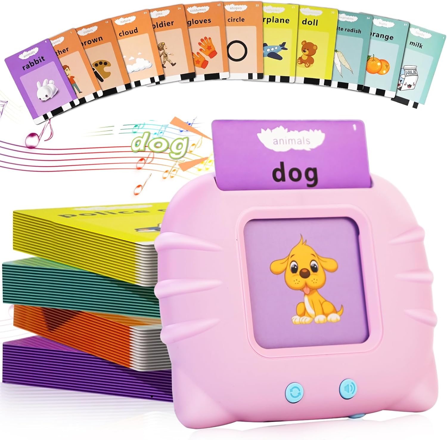 GKTZ Tarjetas didácticas parlantes para niños pequeños  224 palabras visuales, terapia del habla, autismo, juguetes sensoriales para niños autistas,