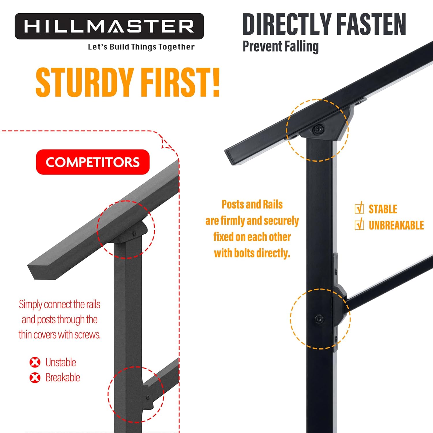 HILLMASTER Barandillas de 2 escalones para escalones al aire libre, barandilla de escalera al aire libre para escalones exteriores, kit de
