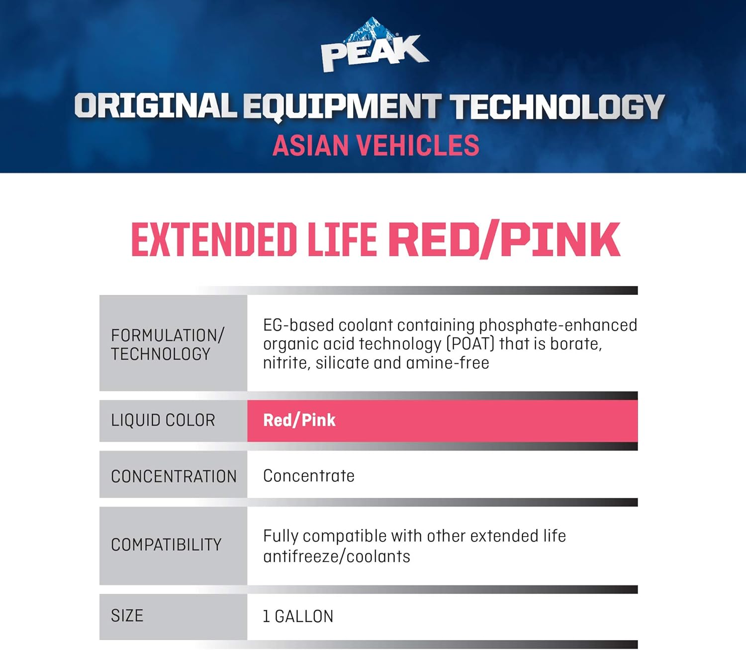 PEAK OET Extended Life – Anticongelante concentrado rojorosa para vehículos asiáticos, 1 galón
